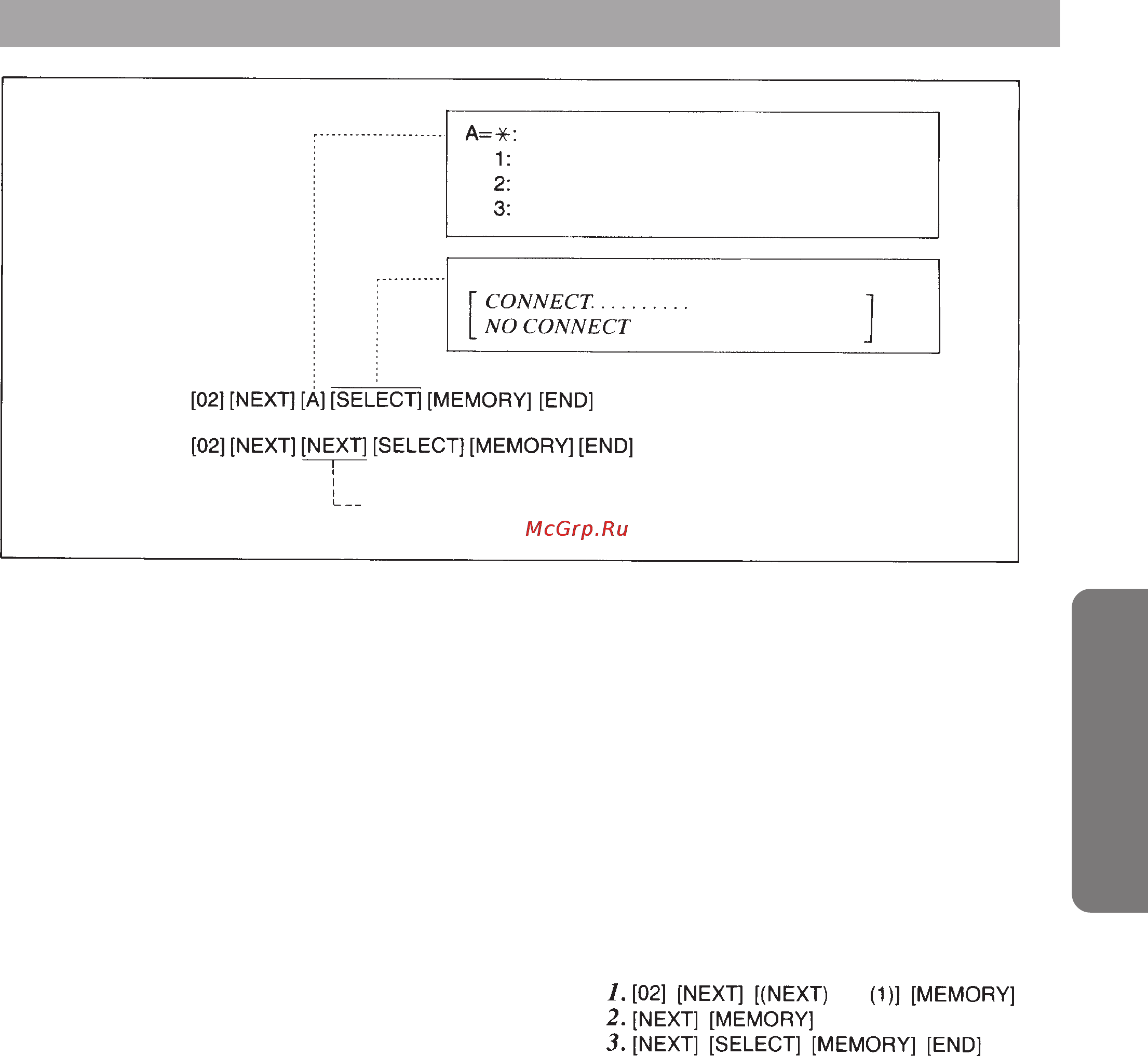 Panasonic KX-T30810B [27/116] Назначение подключения внешней линии