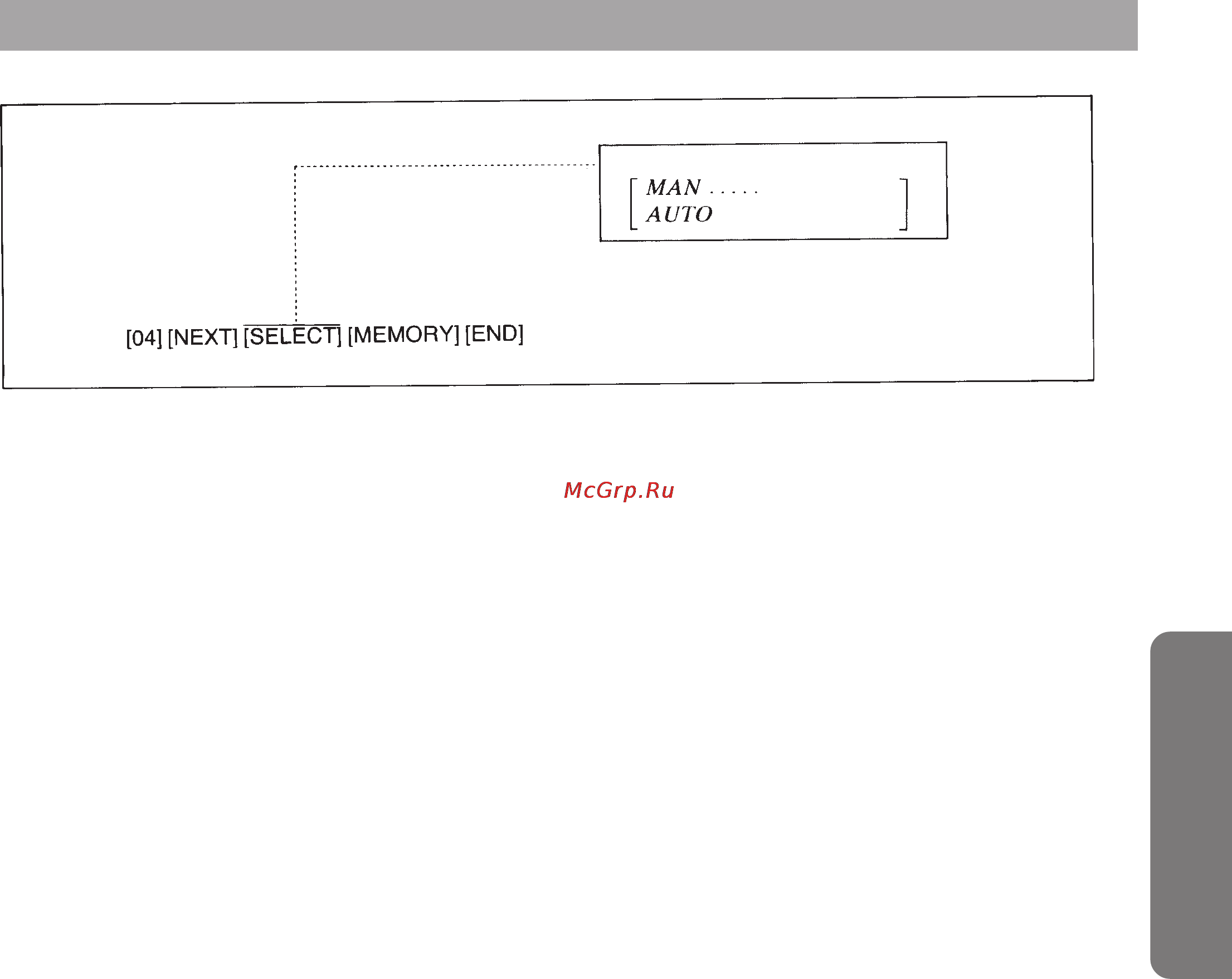 Panasonic KX-T30810B [29/116] Описание