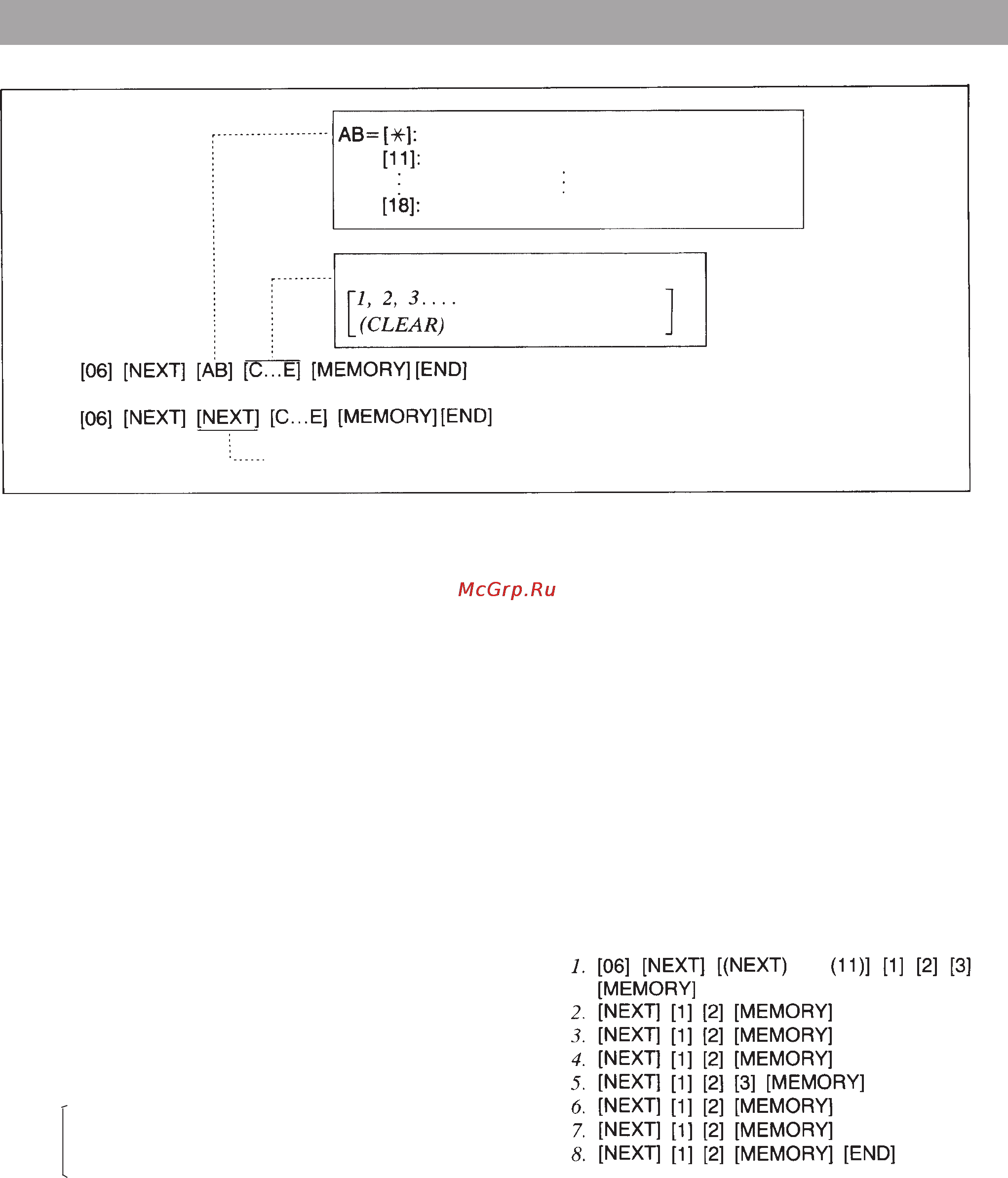 Panasonic KX-T30810B [32/116] Гибкое назначение набора внешнего номера для дневного режима