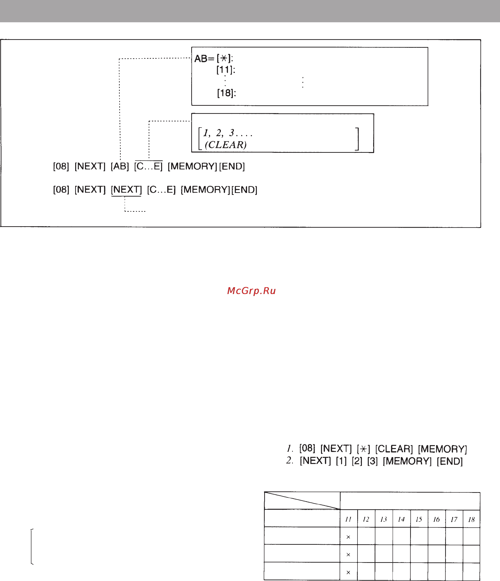 Panasonic KX-T30810B [34/116] Гибкое назначение сигнала звонка для дневного режима