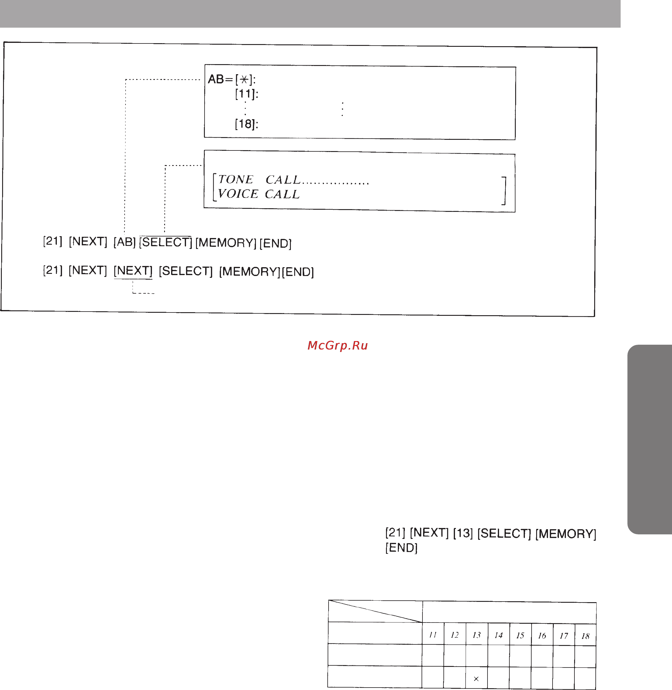 Panasonic KX-T30810B [47/116] Описание
