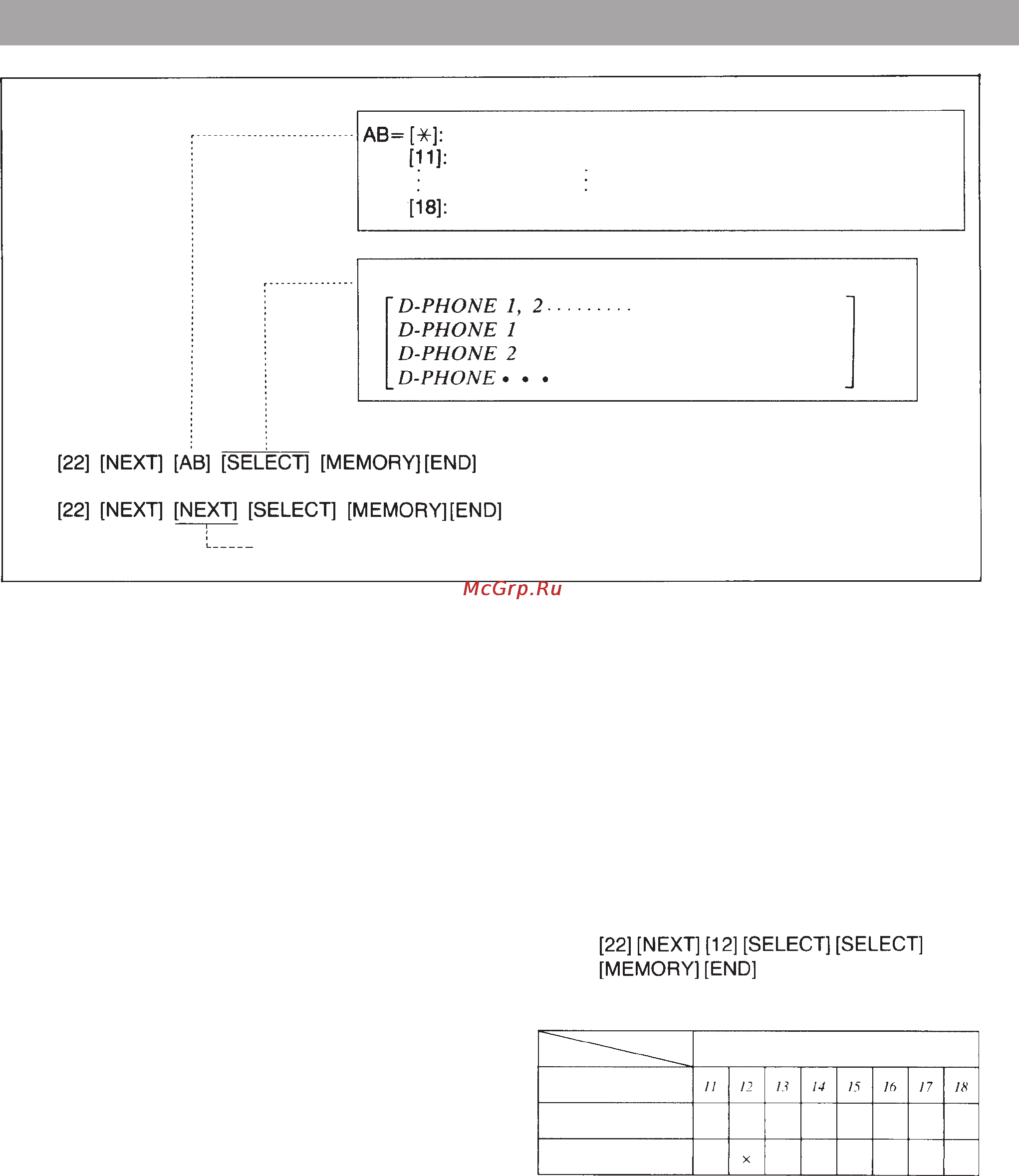 Panasonic KX-T30810B [48/116] Описание