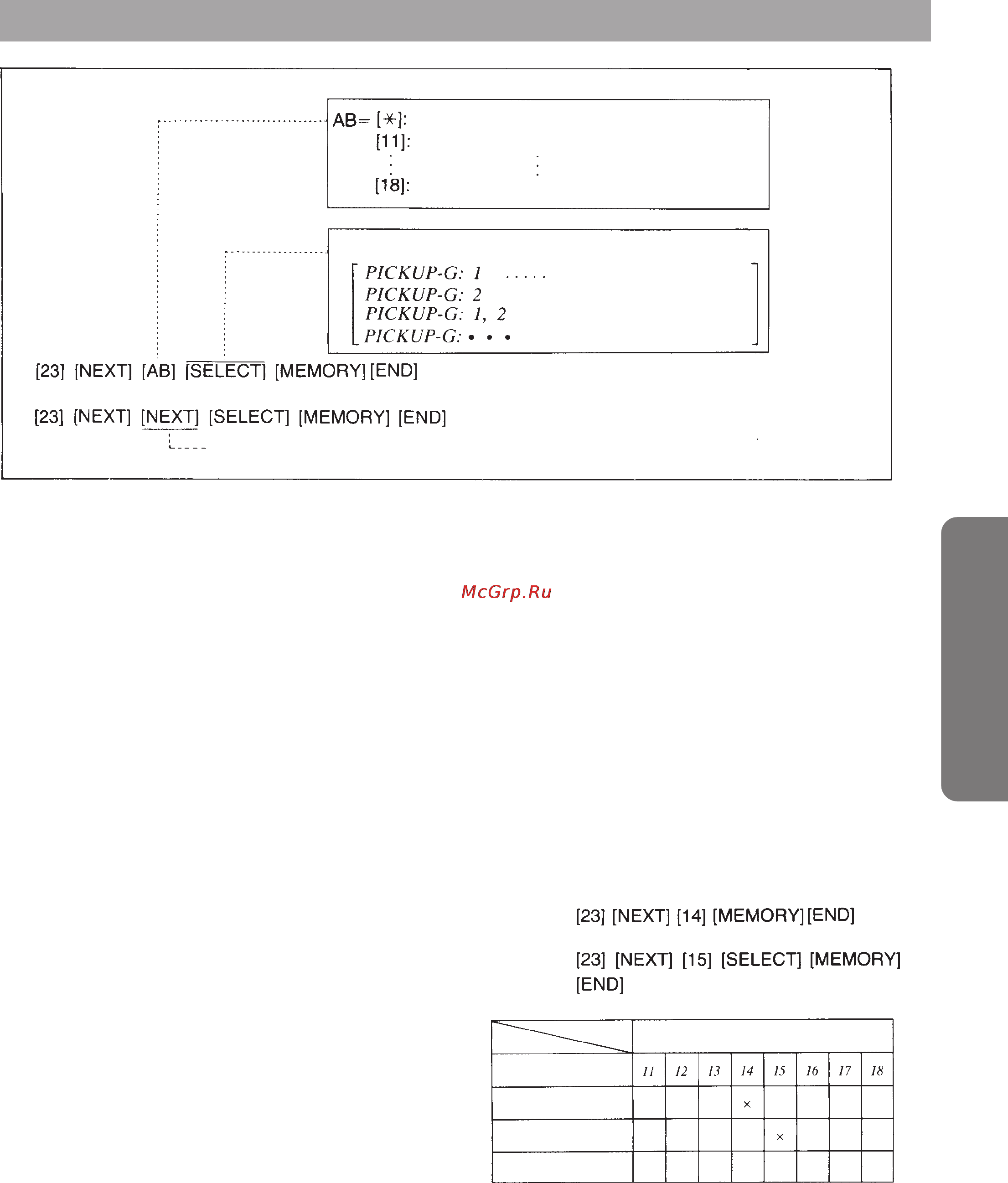 Panasonic KX-T30810B [49/116] Назначение приема звонка группой абонентов