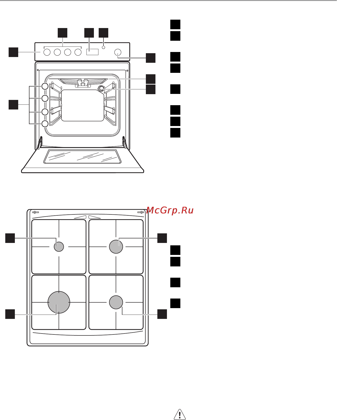 Electrolux EKG513105X [6/25] Описание изделия