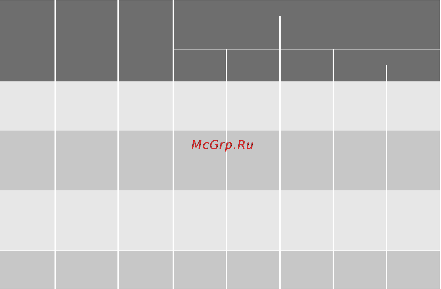Electrolux EKG601104X [16/21] Шланг не может нагреваться выше комнатной температуры выше 30 c длина шланга не превышает 1500 мм в шланге отсутствуют участки суже ния просвета шланг не натянут и не перекручен шланг не соприкасается с острыми кромками или углами шланг можно легко осмотреть для про верки его состояния при выполнении проверки состояния гибкого шланга необходимо обследо вать шланг на предмет того что на обоих концах шланга и на всем его протяжении отсутсвуют трещины по резы и следы обгорания материал шланга не стал жестким и сохраняет нормальную эластичность на хомутах крепления отсутствует ржавчина срок службы шланга не истек при выявлении одного или нескольких дефектов следует заменить шланг а не ремонтировать его