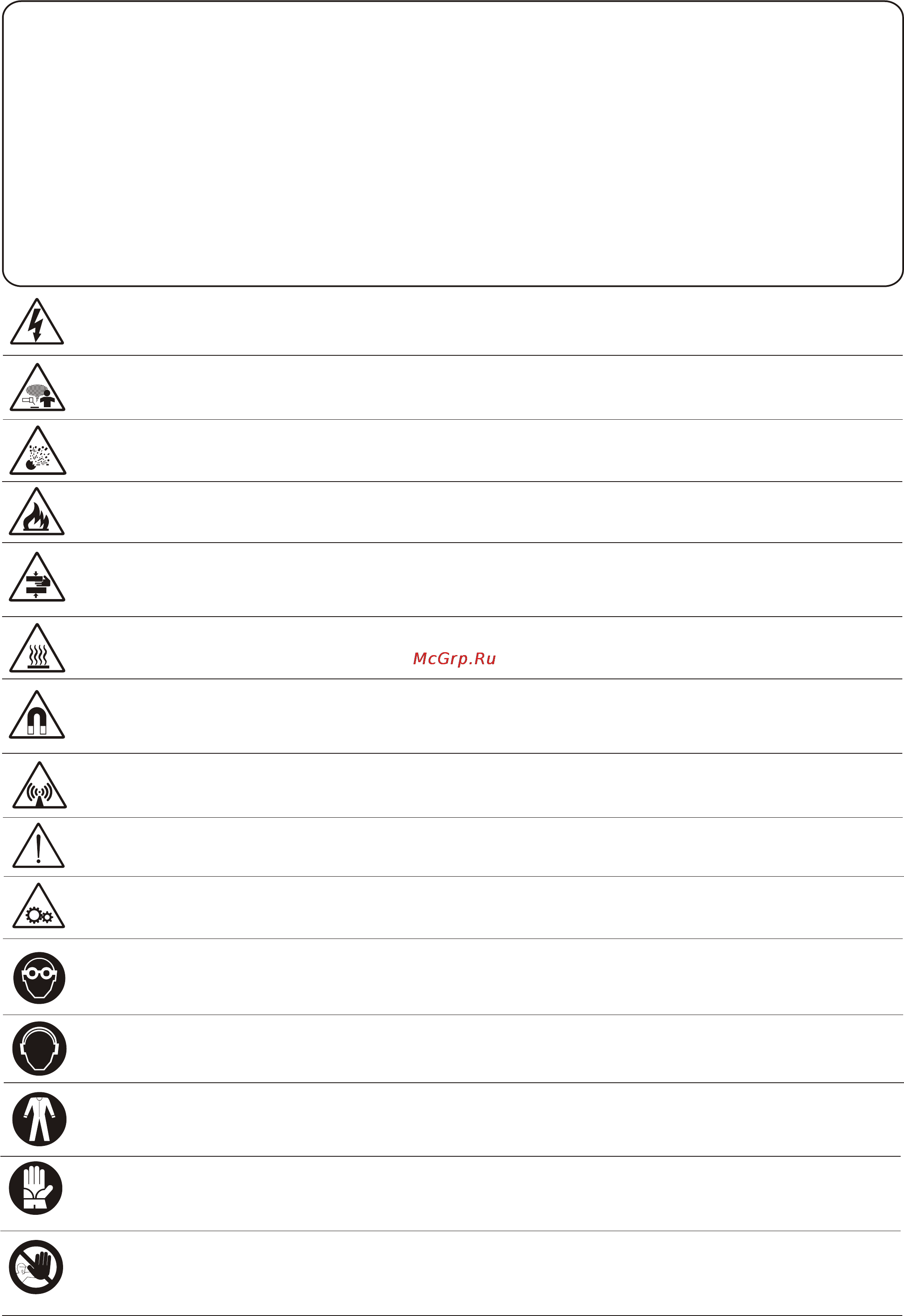 Telwin PCP 18 [2/12] Gb explanation of danger mandatory and