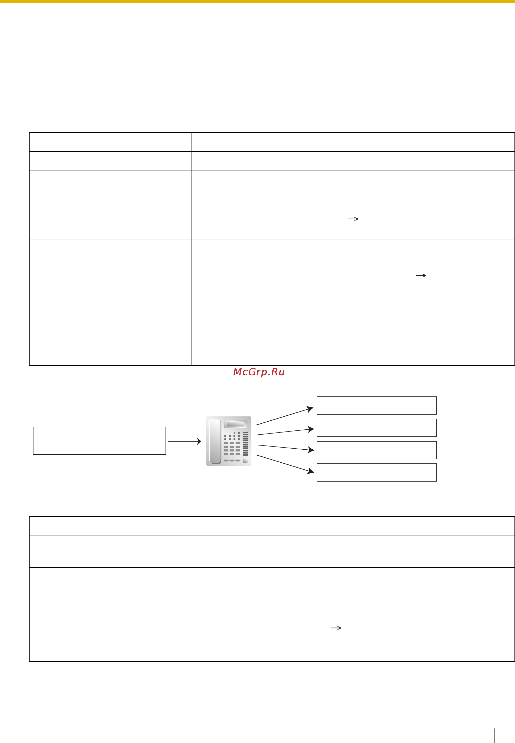 Panasonic KX-TEA308RU [37/318] Call forwarding fwd постоянная переадресация вызовов