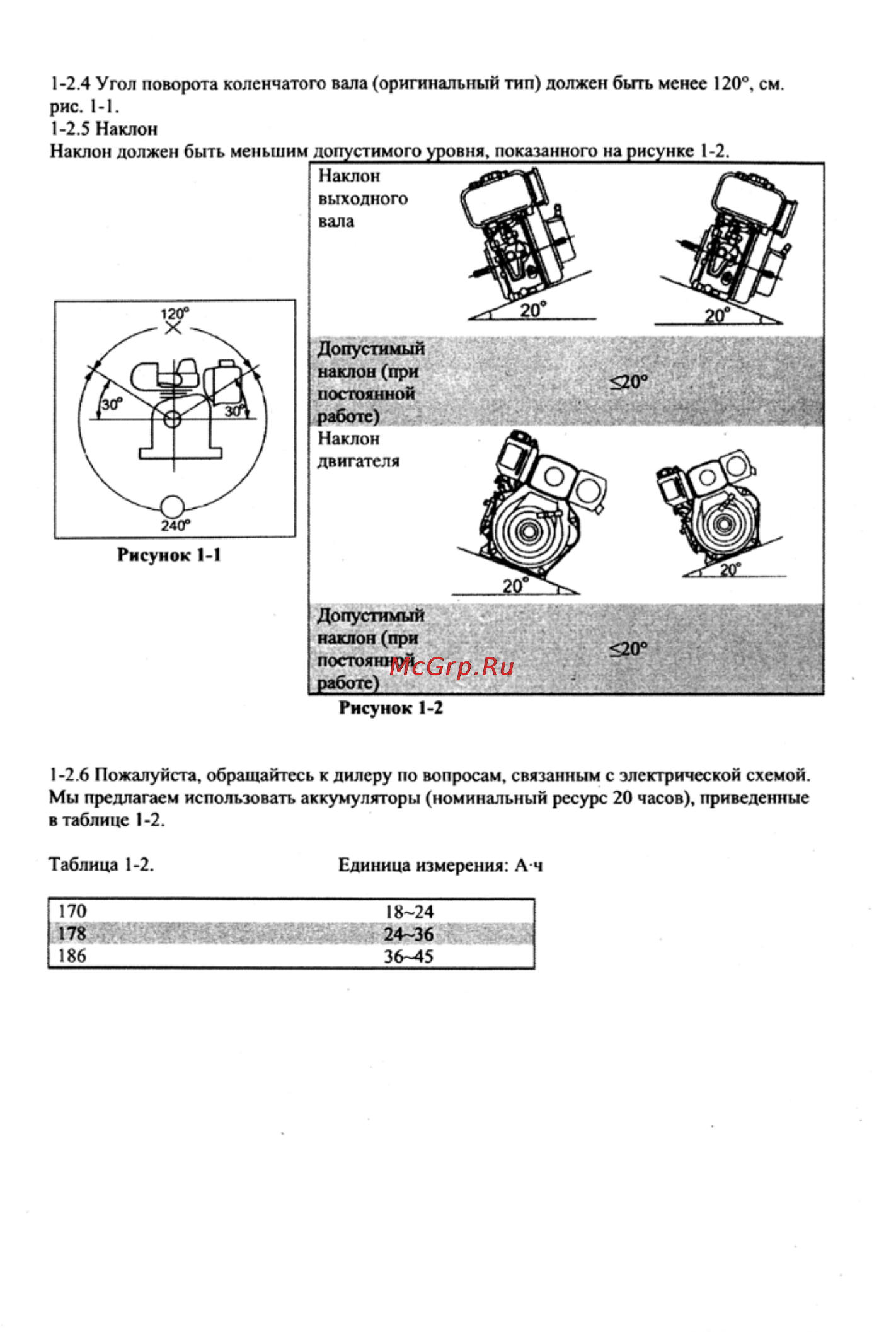 Crosser CR-M6 Инструкция по эксплуатации онлайн [30/106] 13956