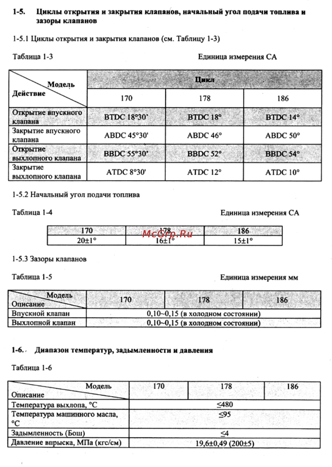 Crosser CR-M6 Инструкция по эксплуатации онлайн [34/106] 13956