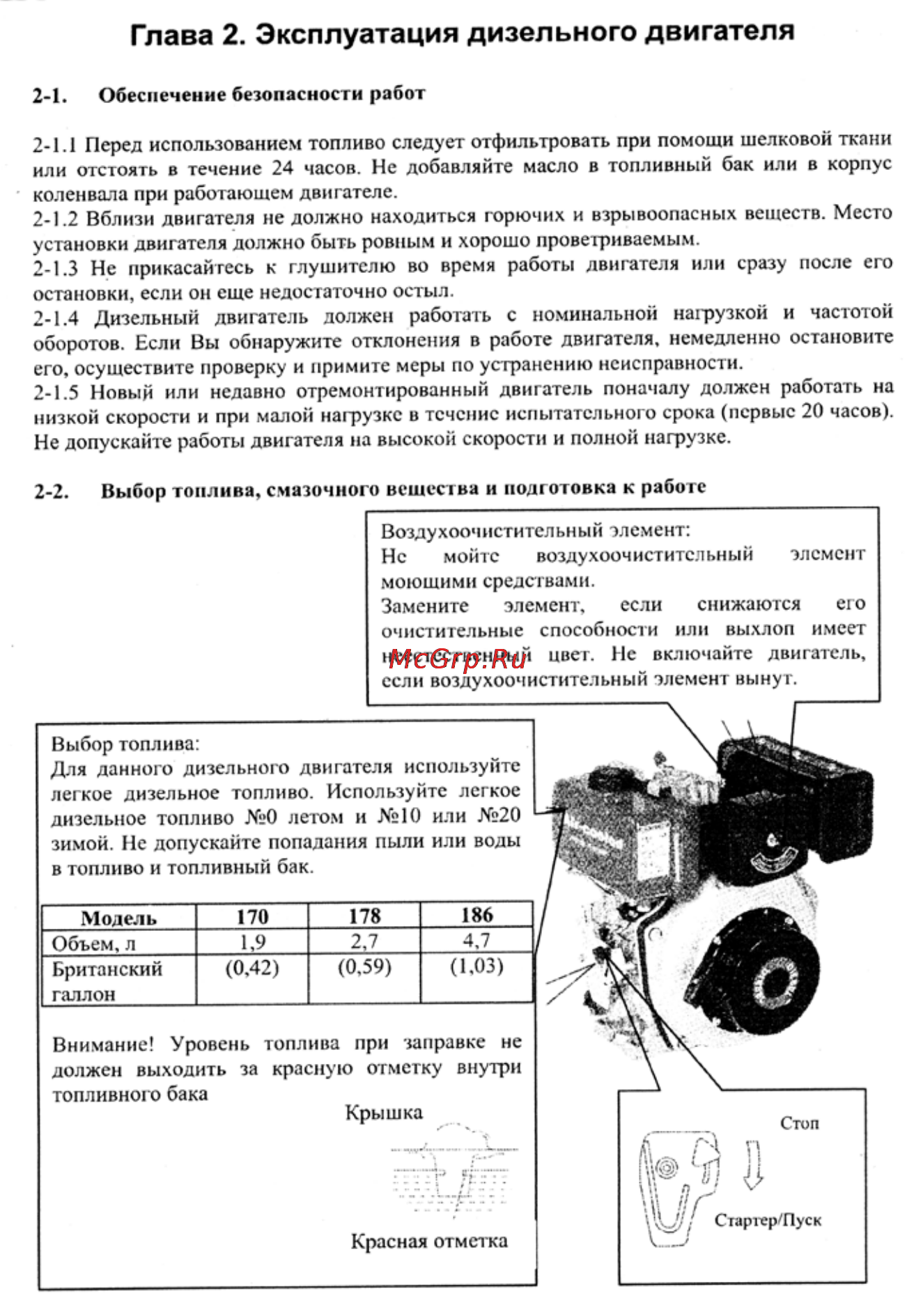 Crosser CR-M6 [36/106] Глава 2 эксплуатация дизельного двигателя