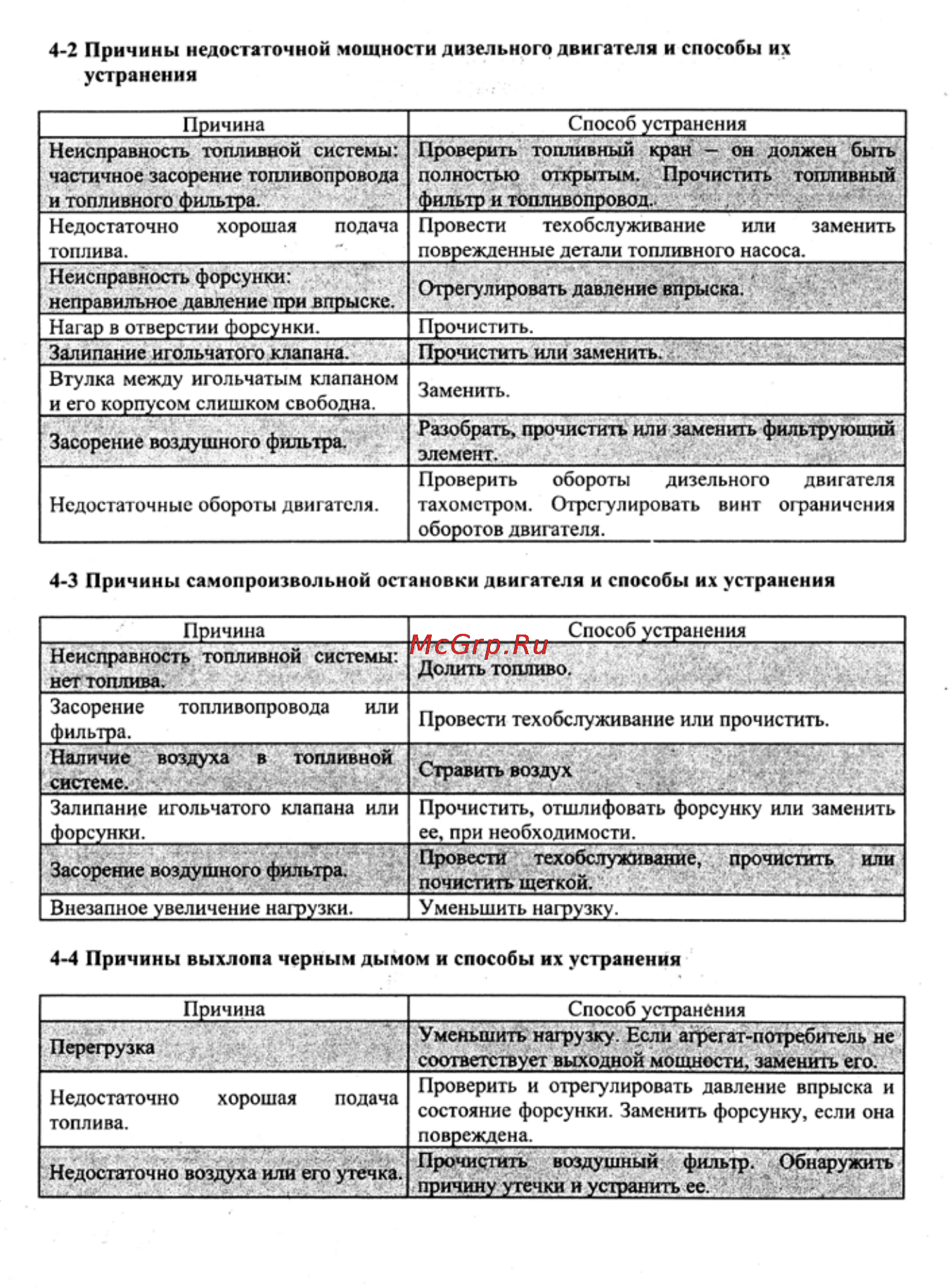 Crosser CR-M6 Инструкция по эксплуатации онлайн [52/106] 13956