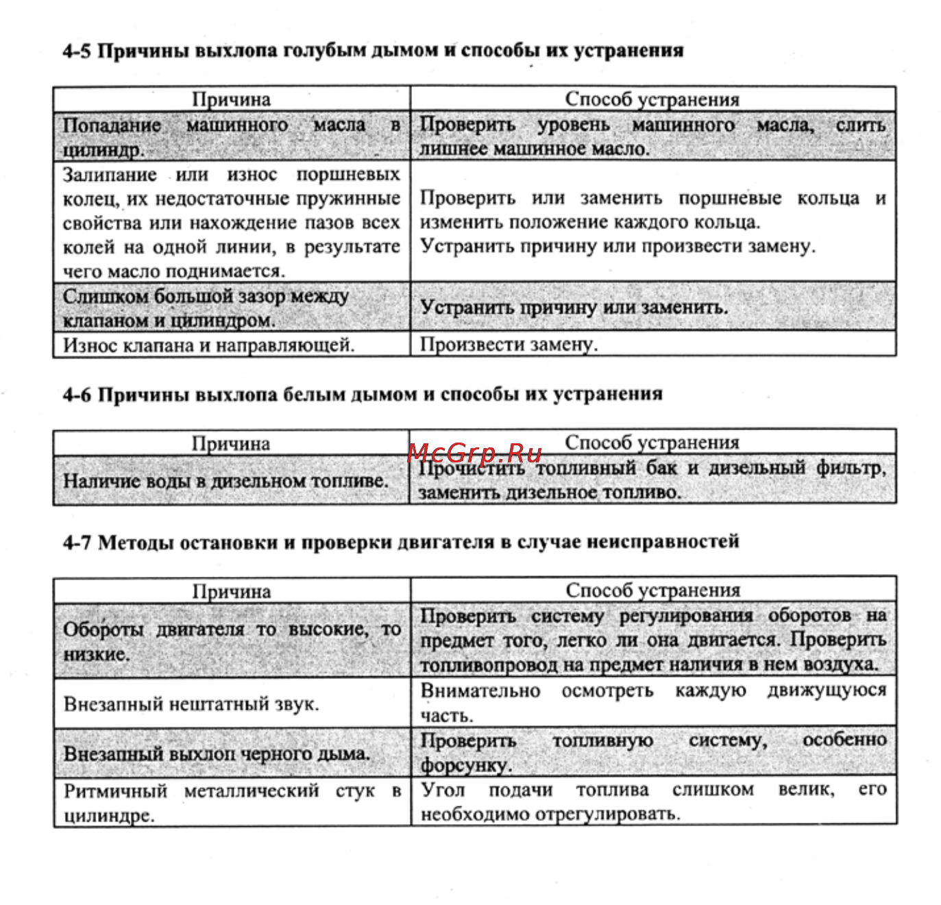 Crosser CR-M6 Инструкция по эксплуатации онлайн [53/106] 13956