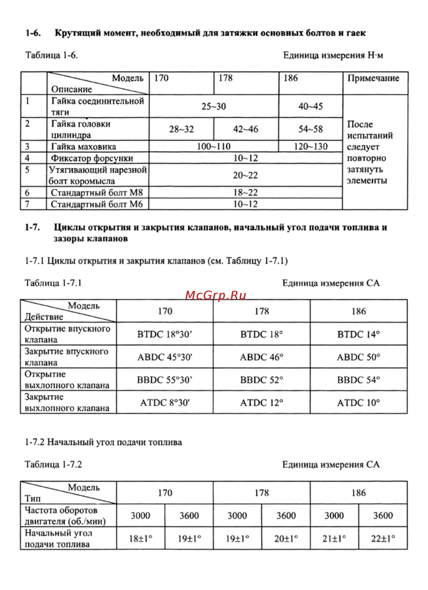 Crosser CR-M6 Инструкция по эксплуатации онлайн [69/106] 13956