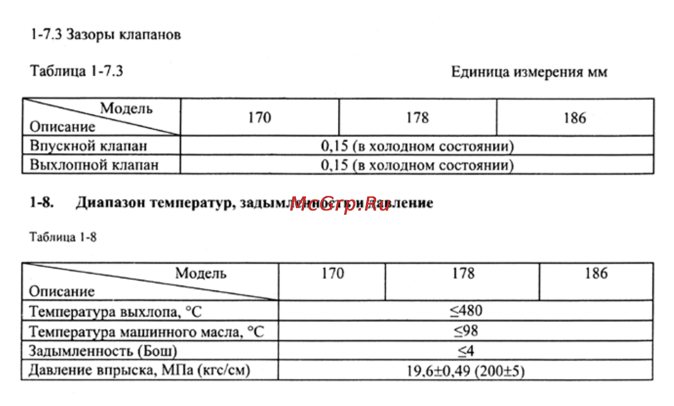 Crosser CR-M6 Инструкция по эксплуатации онлайн [70/106] 13956