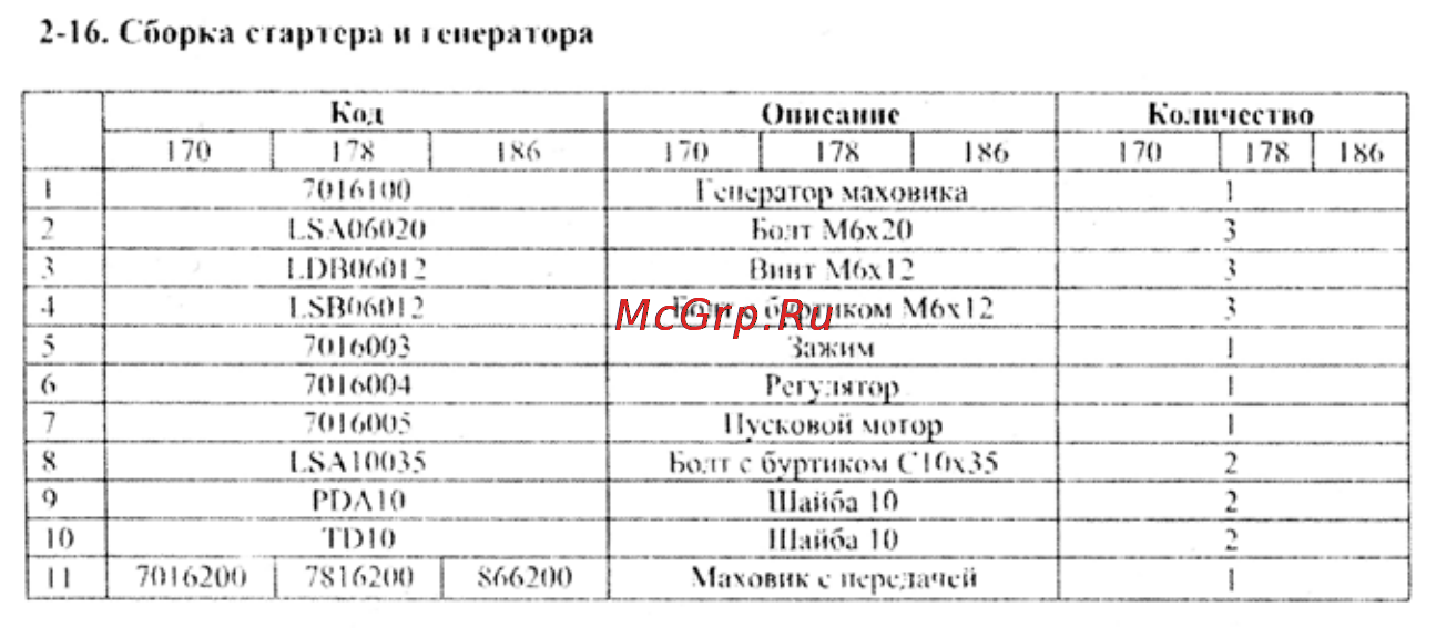 Crosser CR-M6 [94/106] 16 борка сгарюра и сиераюра