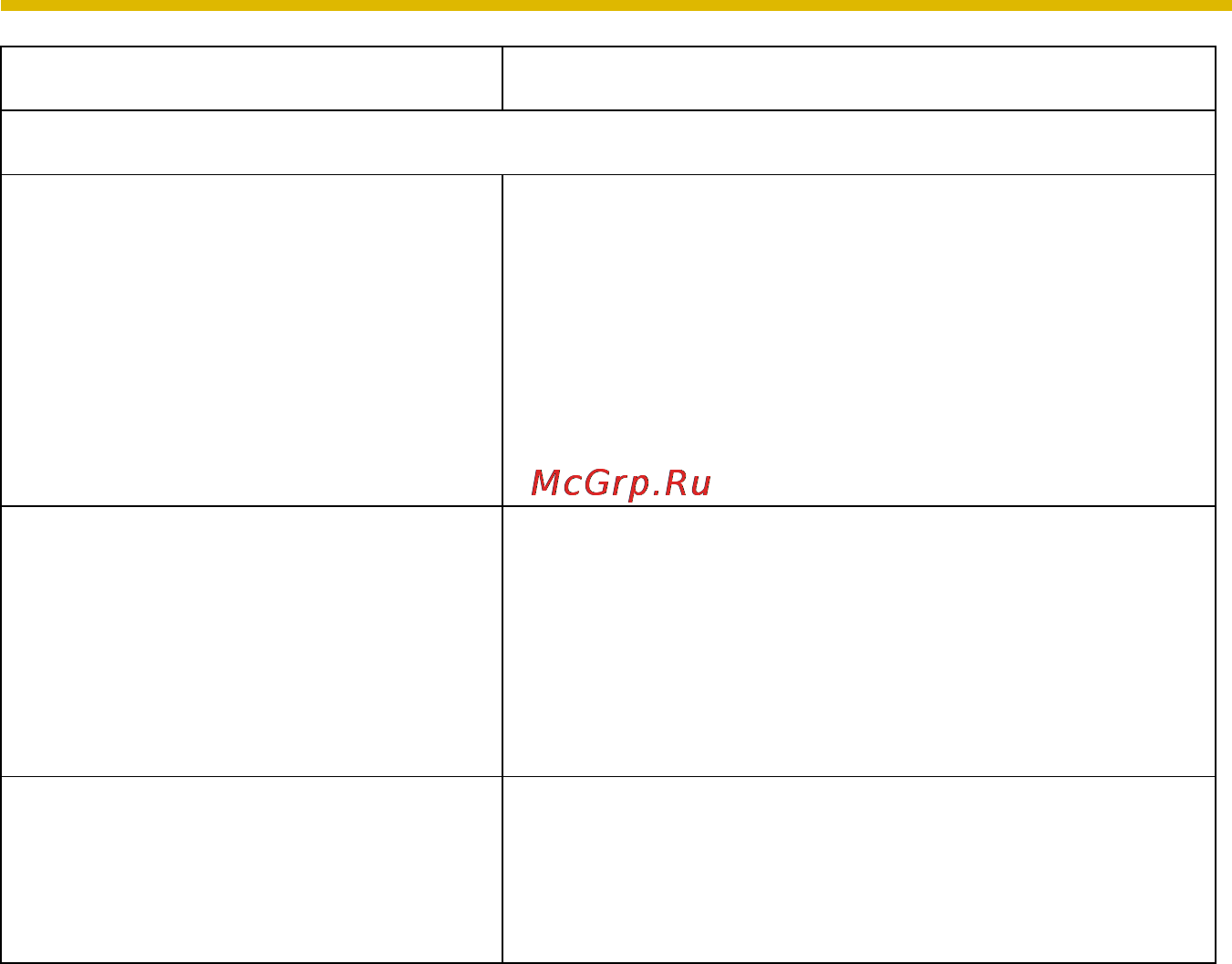 Panasonic BB-HNP15 Инструкция по эксплуатации онлайн [165/193] 13962