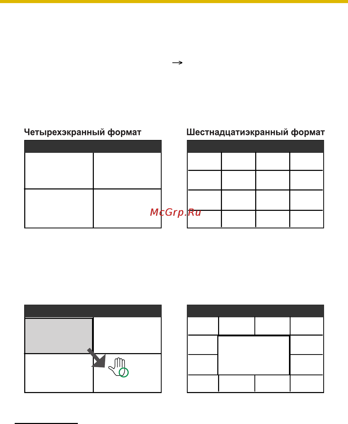 Panasonic BB-HNP15 [45/193] Страница многокамерного режима