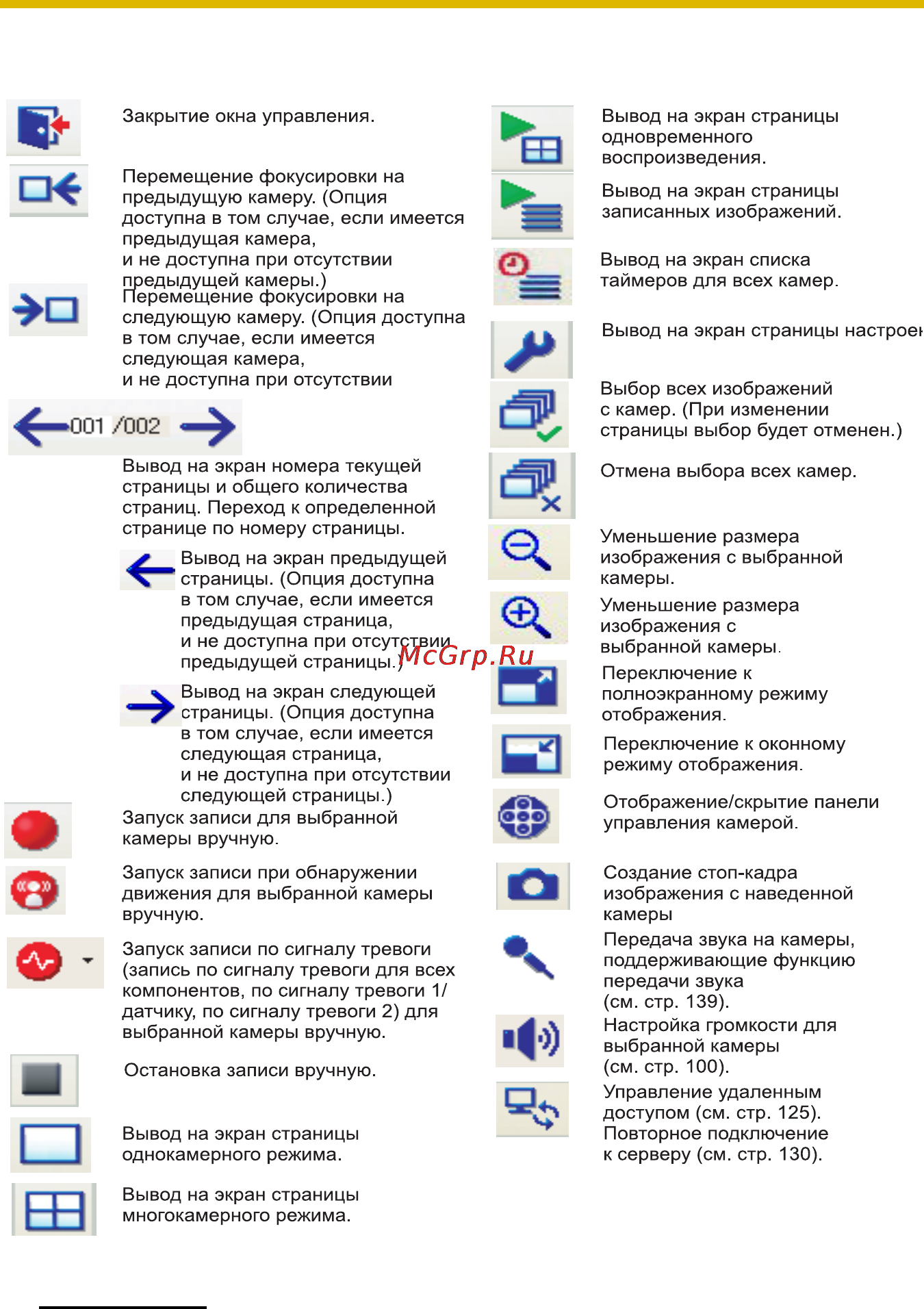 Panasonic BB-HNP15 [55/193] Значки панели инструментов и скрытой панели
