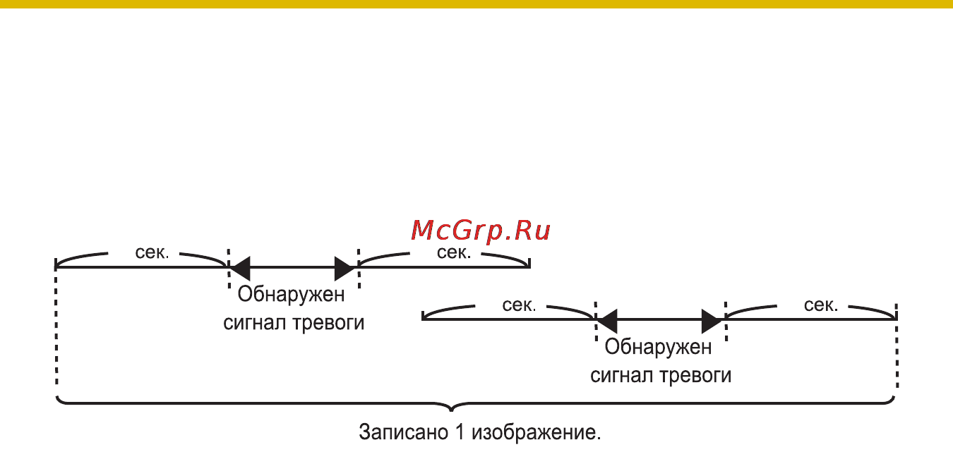 Panasonic BB-HNP15 Инструкция по эксплуатации онлайн [67/193] 13962