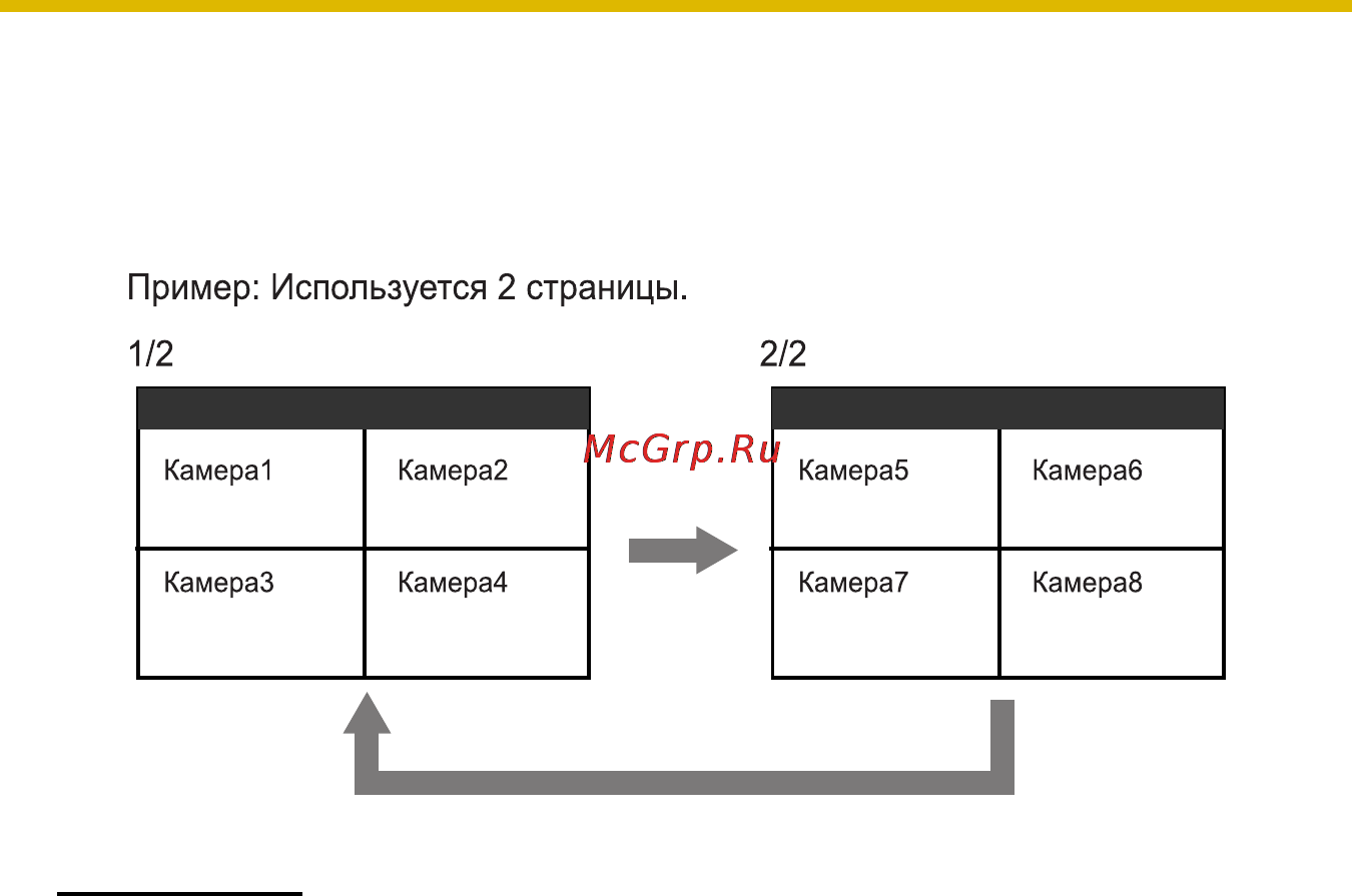Panasonic BB-HNP15 [96/193] Переключение страниц