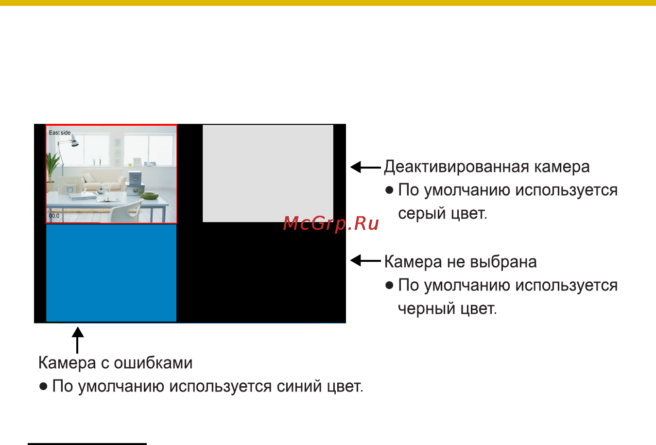 Panasonic BB-HNP15 [97/193] Отображение имени камеры и частоты кадров
