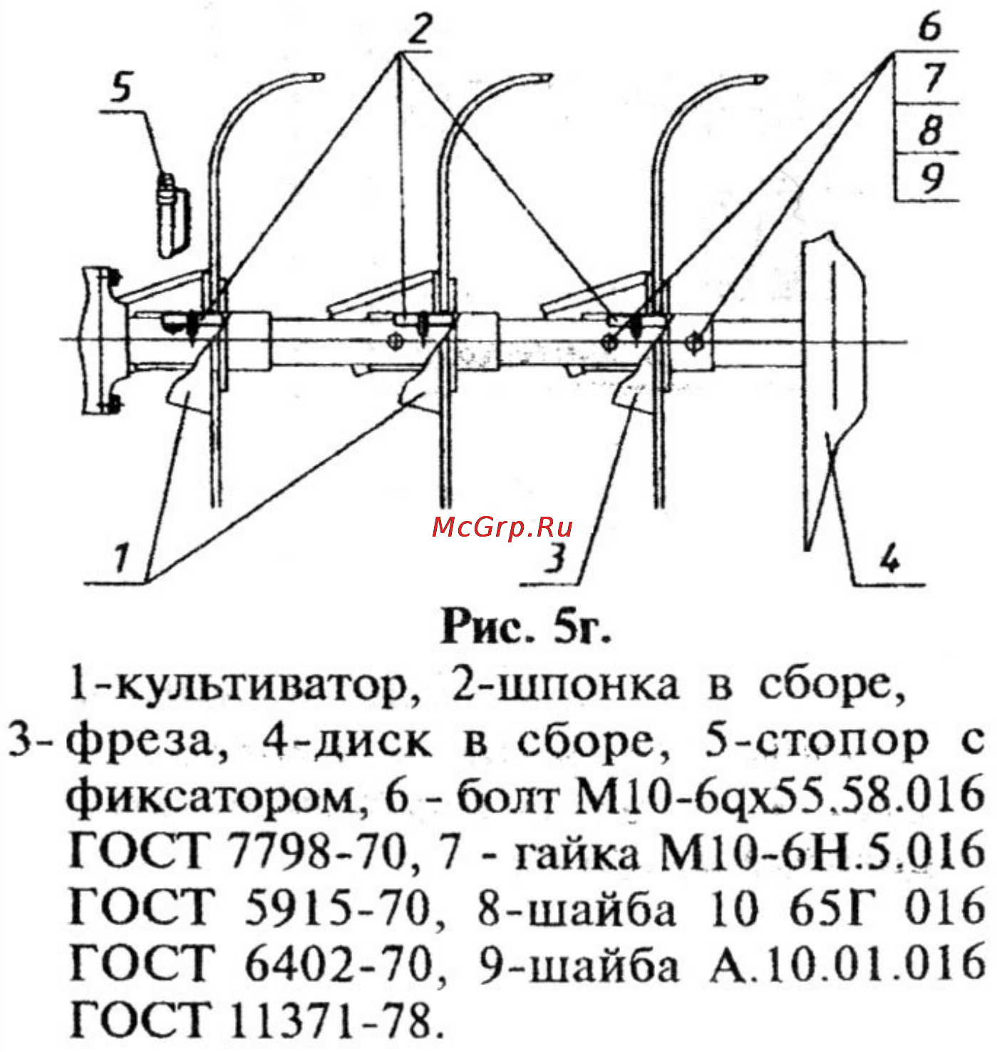 Ока МБ-1Д1М9 005.45.0100-21 Инструкция по эксплуатации онлайн [30/42] 13981