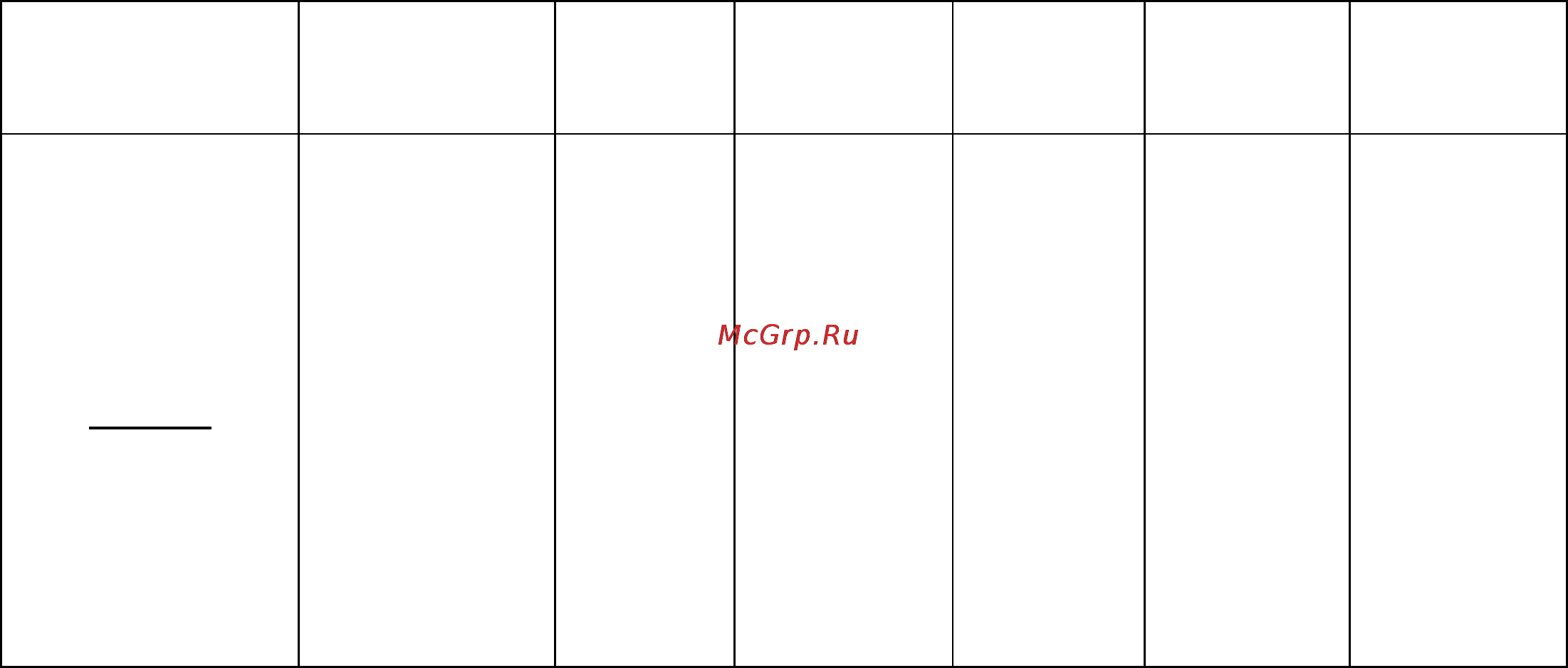 Угра НМБ-1Н3 [36/60] Перечень гсм