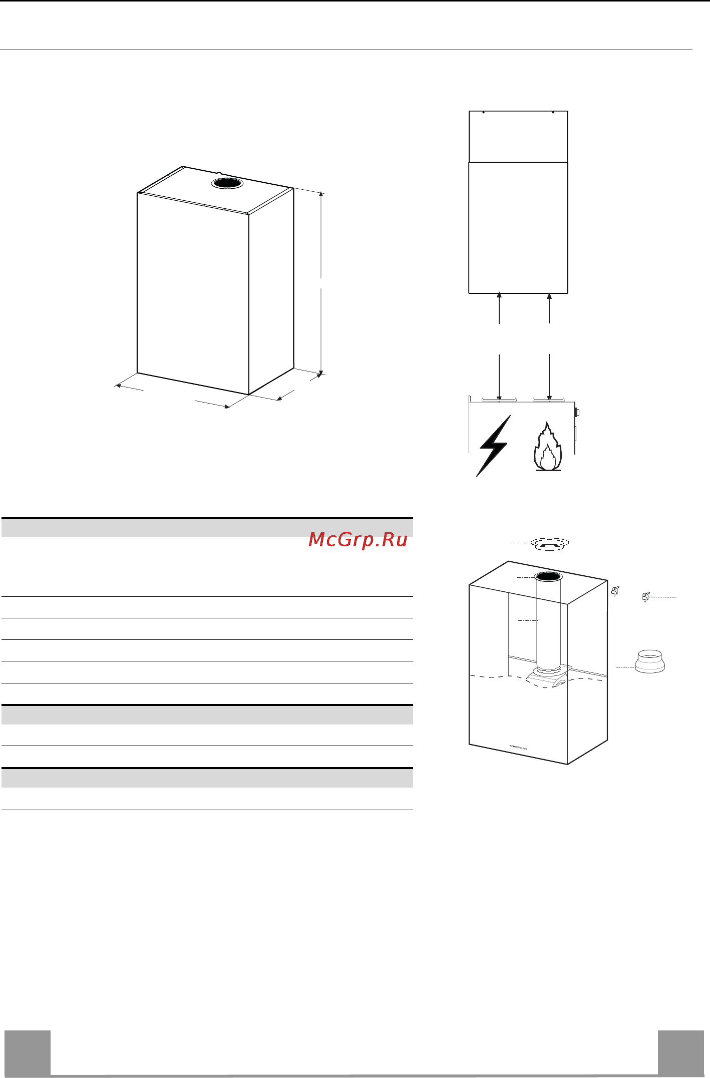 Smeg KQ45X [5/11] Характеристики