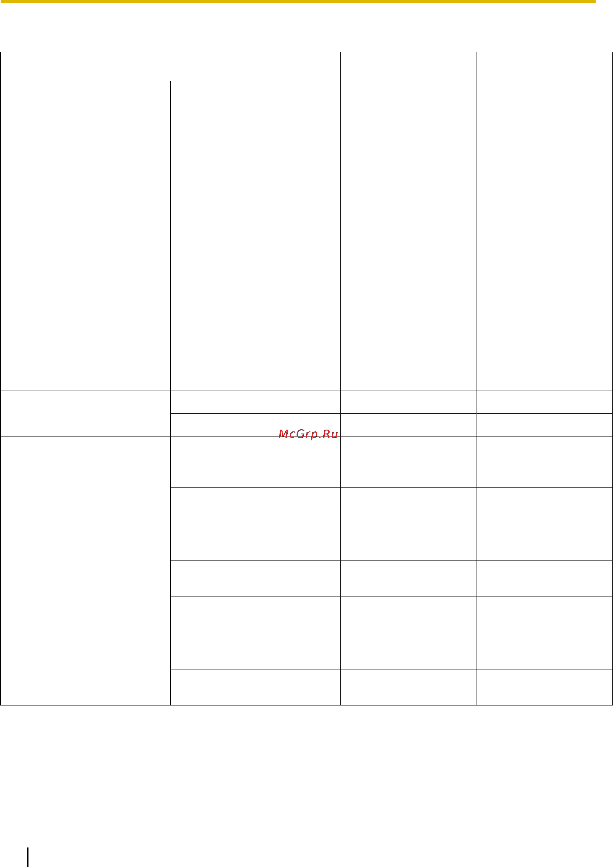 Panasonic BB-HCM515 [188/196] Alarm log журнал сигналов тревоги