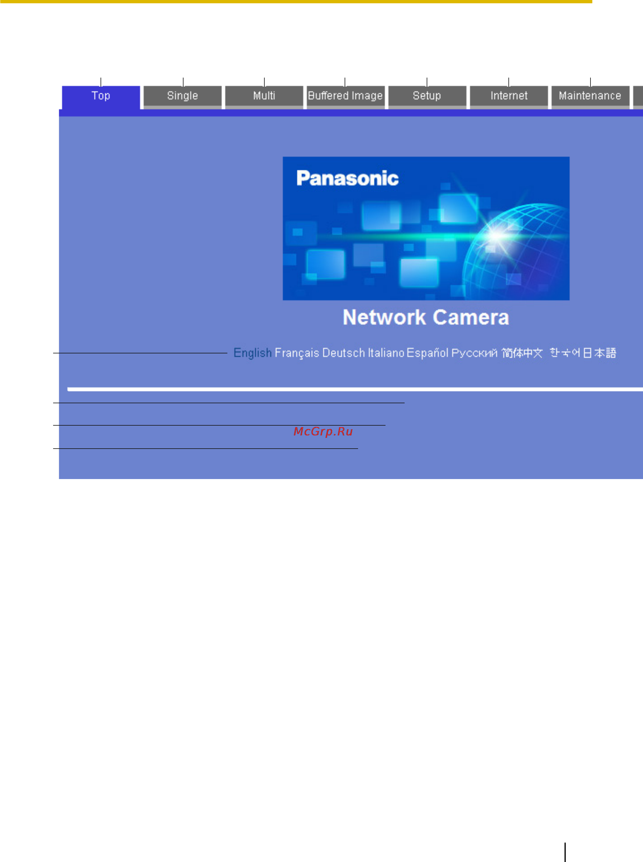 Panasonic BB-HCM511 [9/196] A b c d