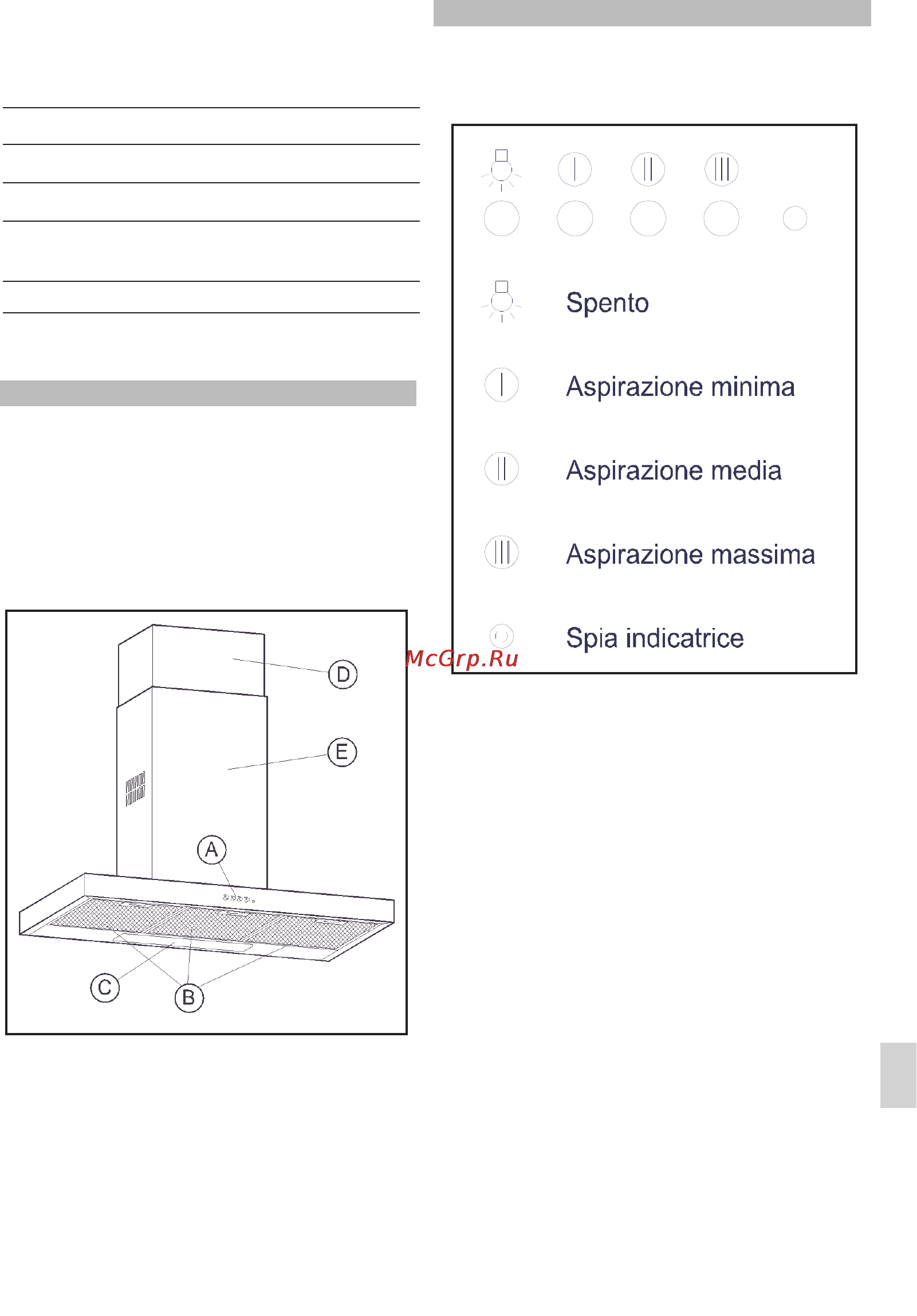 Smeg KSE61X [3/7] Указатель