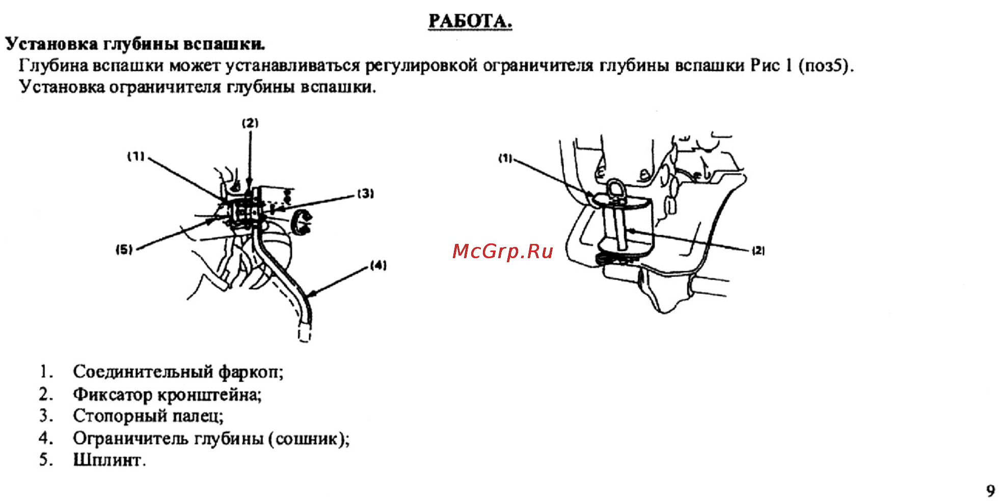 Crosser CR-M5 Инструкция по эксплуатации онлайн [7/59] 14084