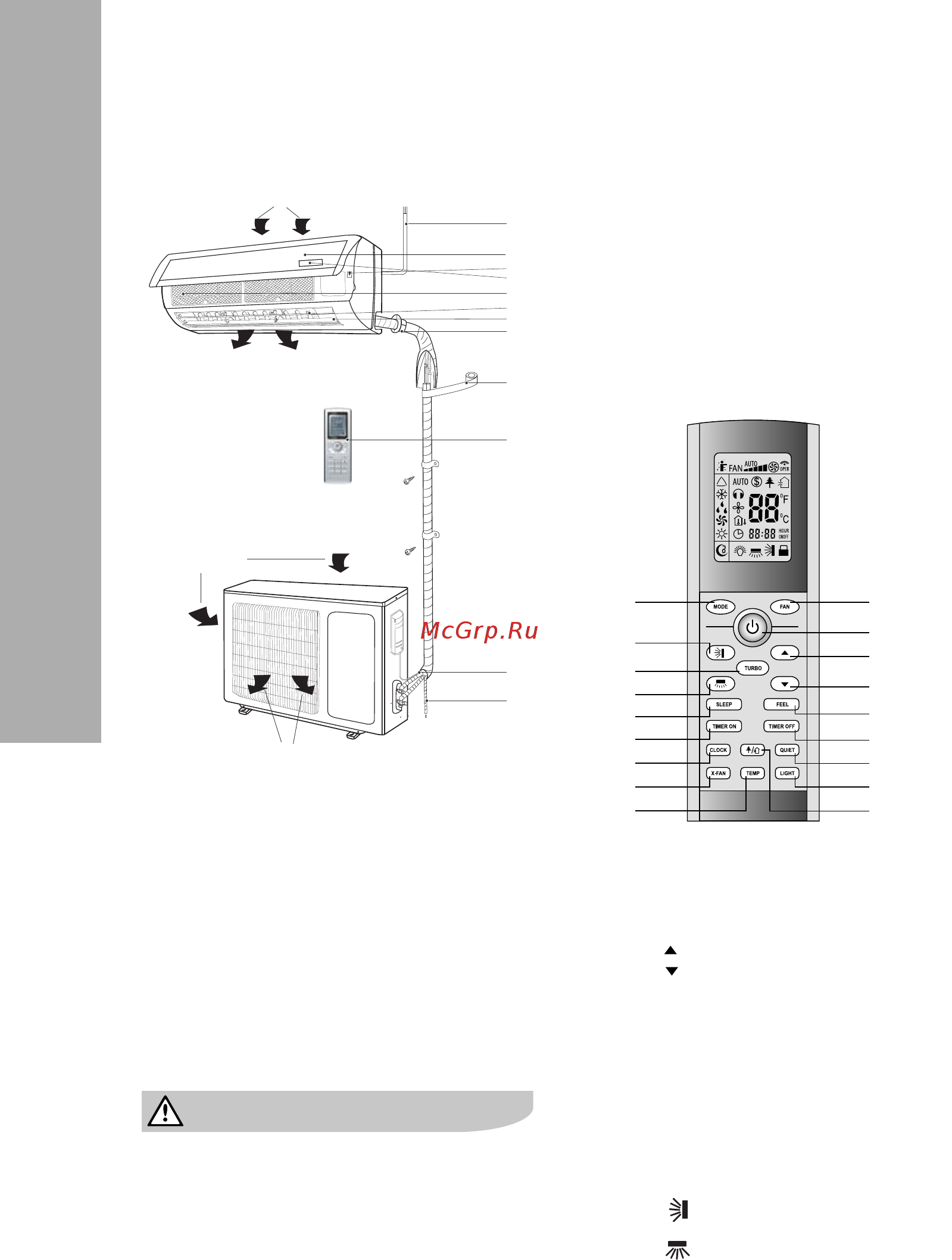 Electrolux EACS-07HQ/N3 [4/20] Управление кондиционером