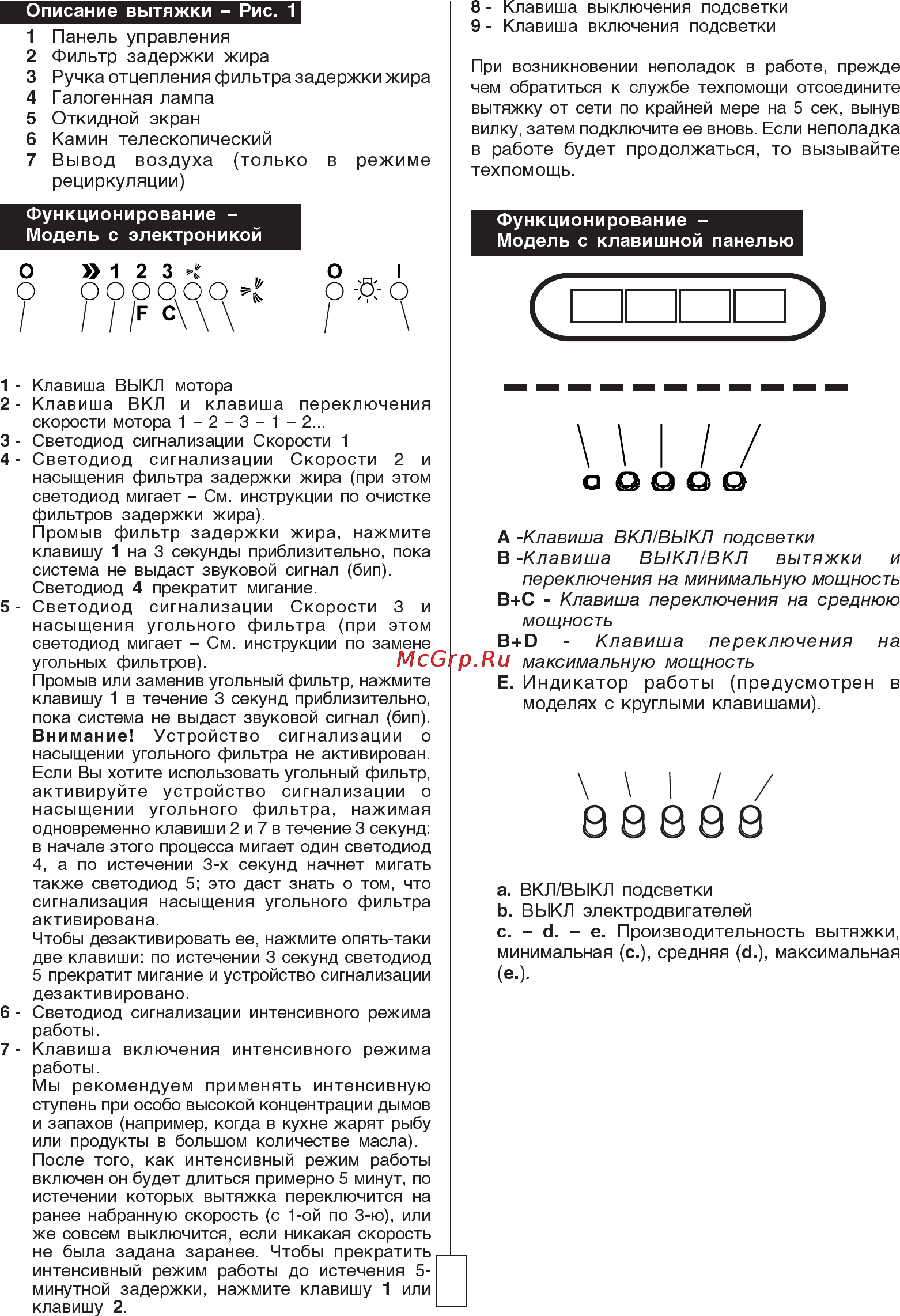 Smeg KSIV960X1 Инструкция по эксплуатации онлайн [10/12] 14096
