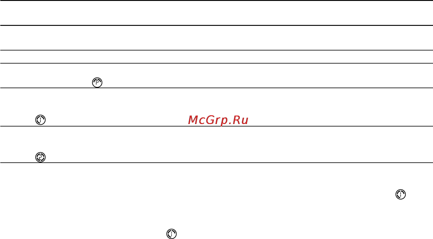 Beurer BC 08 [9/12] Сохранение вызов и удаление результатов измерения
