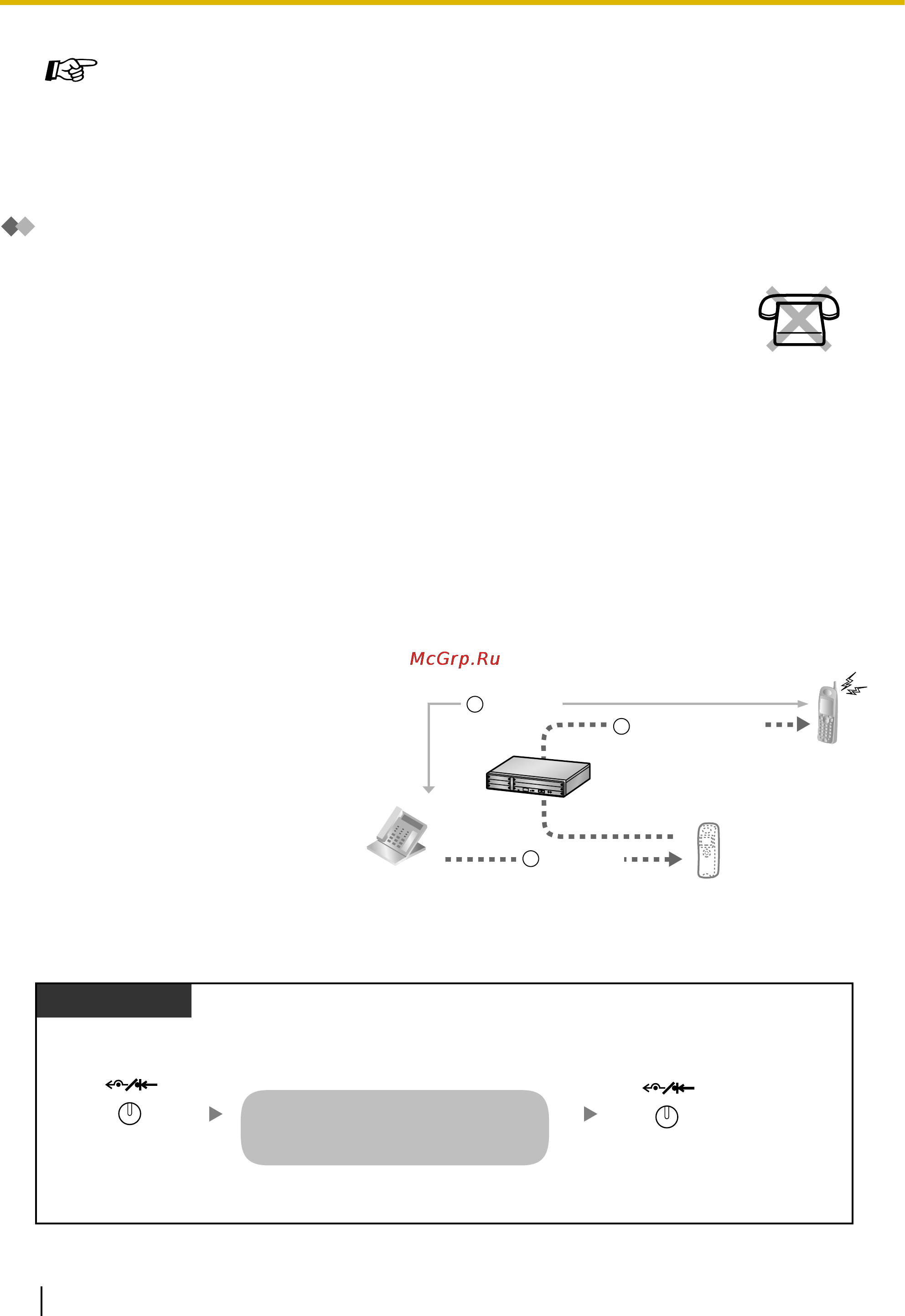 Panasonic KX-NCP1000 [108/282] Настройка постоянной переадресации вызовов режима не беспо коить с использованием кнопки fwd dnd с постоянной функцией