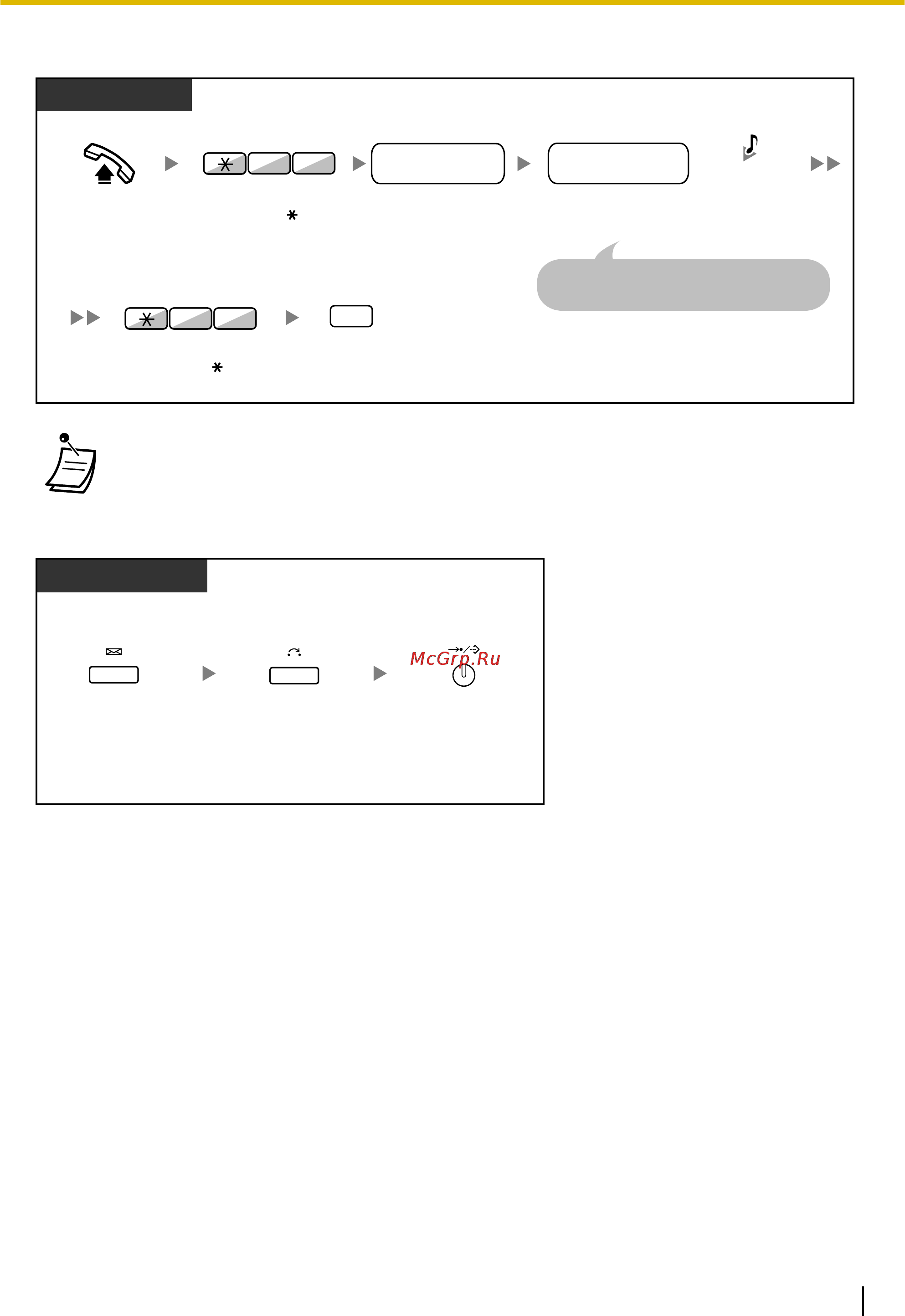 Panasonic KX-NCP1000 [121/282] Ст та ps