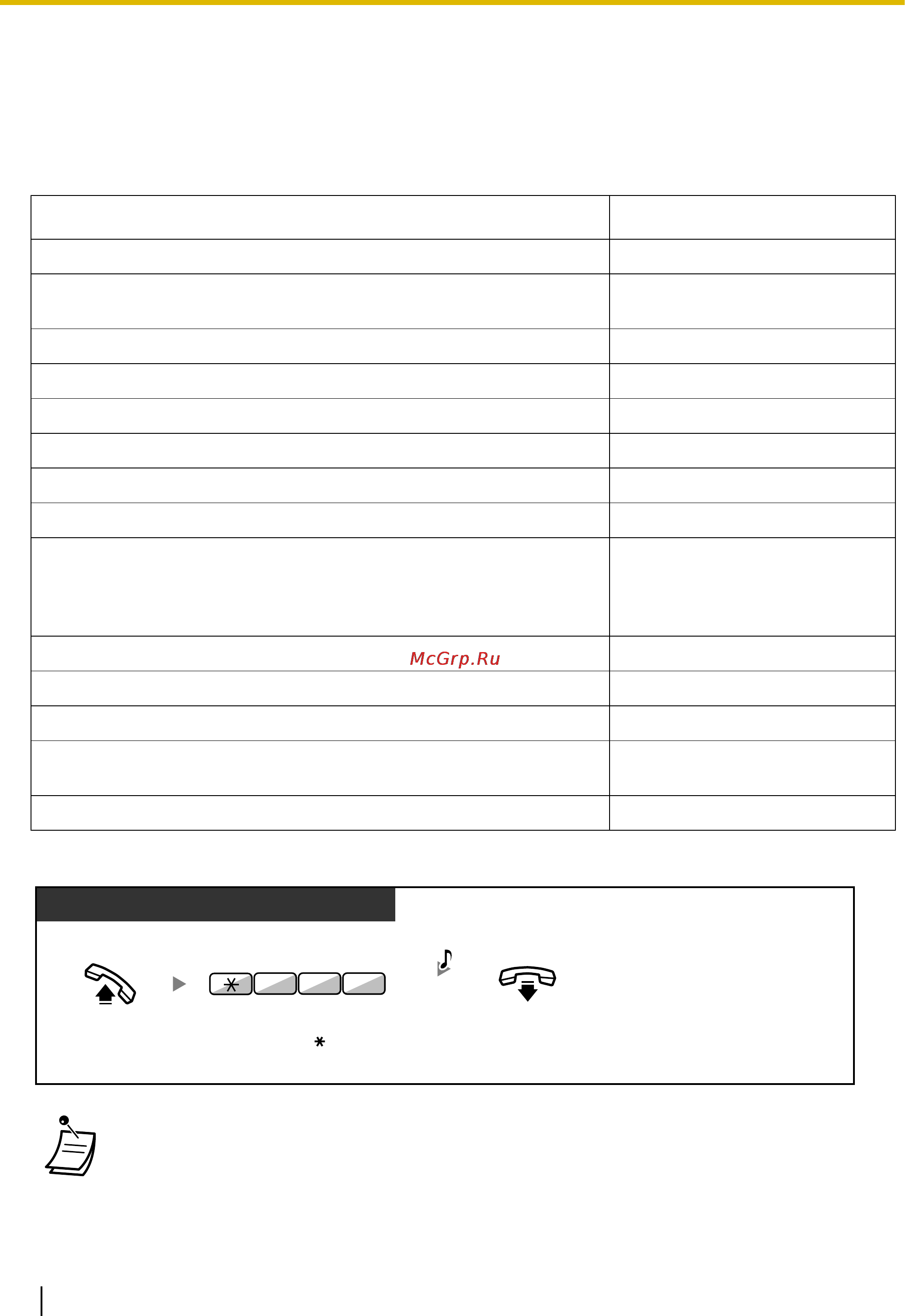 Panasonic KX-NCP500 [152/282] Сброс функциональных настроек внутренней линии сброс установок внутренней линии