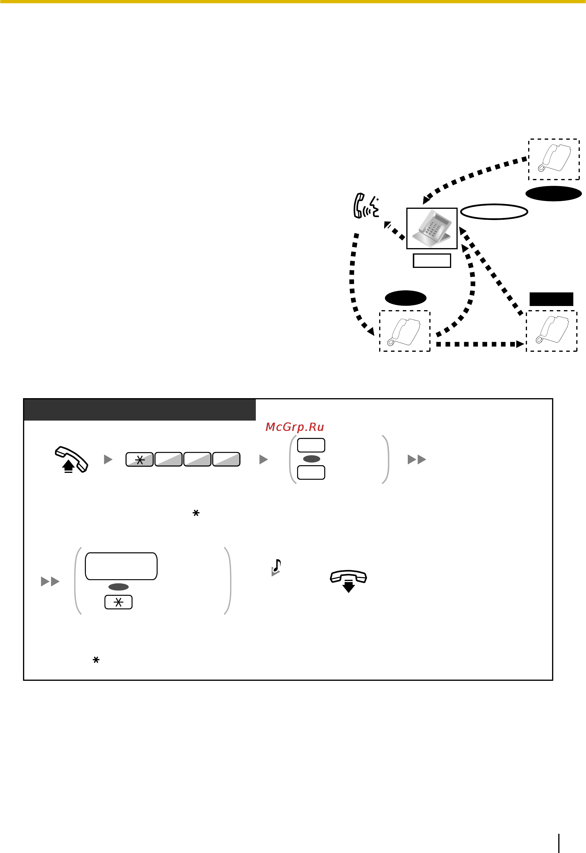 Panasonic KX-NCP1000 [153/282] Использование call центра