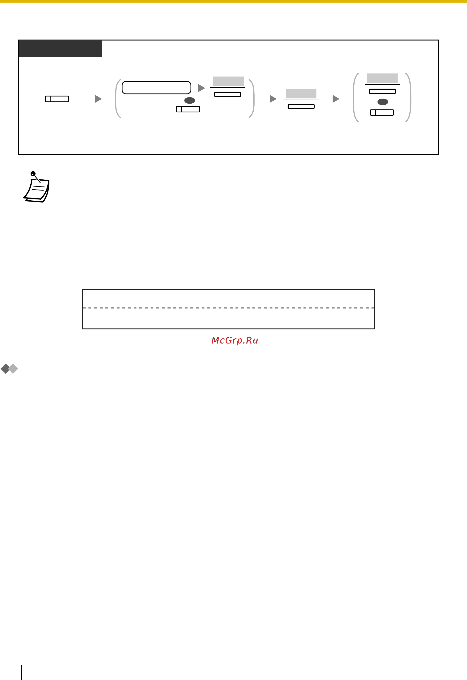 Panasonic KX-NCP500 [172/282] Выписка