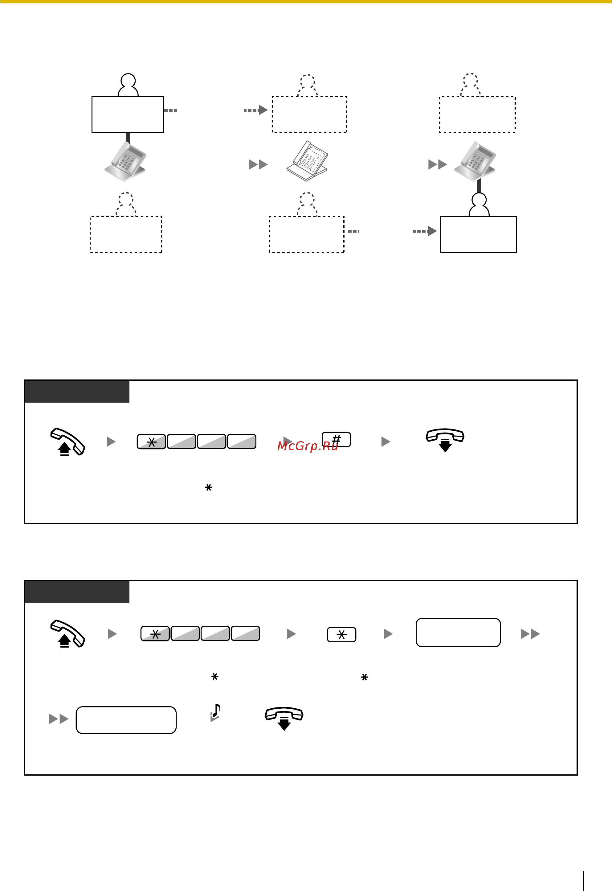 Panasonic KX-NCP500 [181/282] Ст та