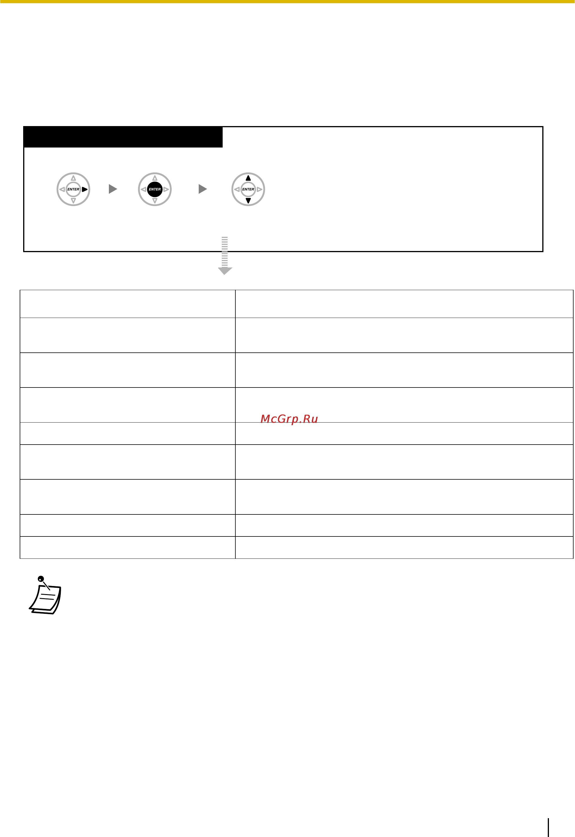 Panasonic KX-NCP1000 [195/282] Получение доступа к системным функциям доступ к системным функциям