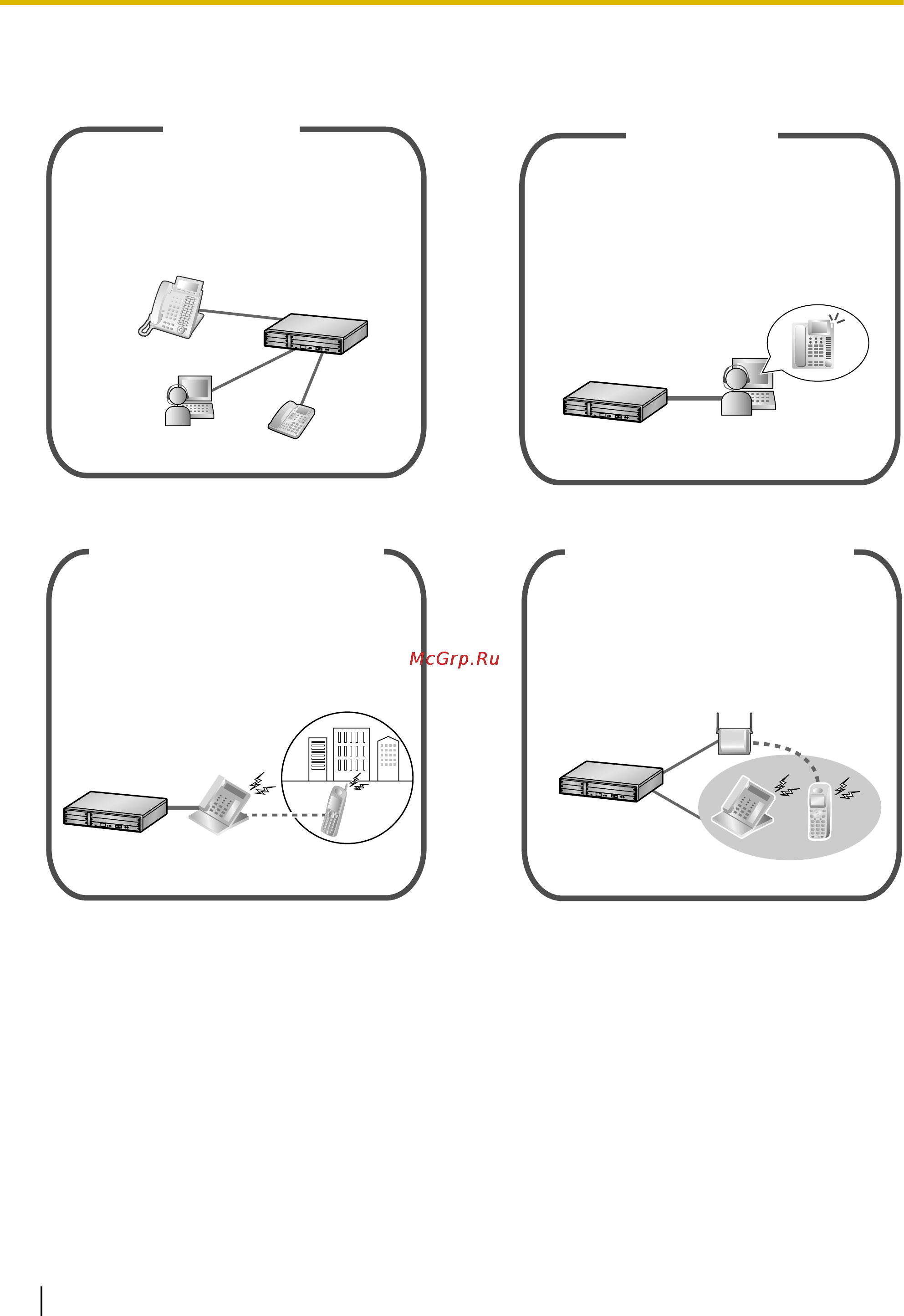 Panasonic KX-NCP500 [2/282] Основные функции