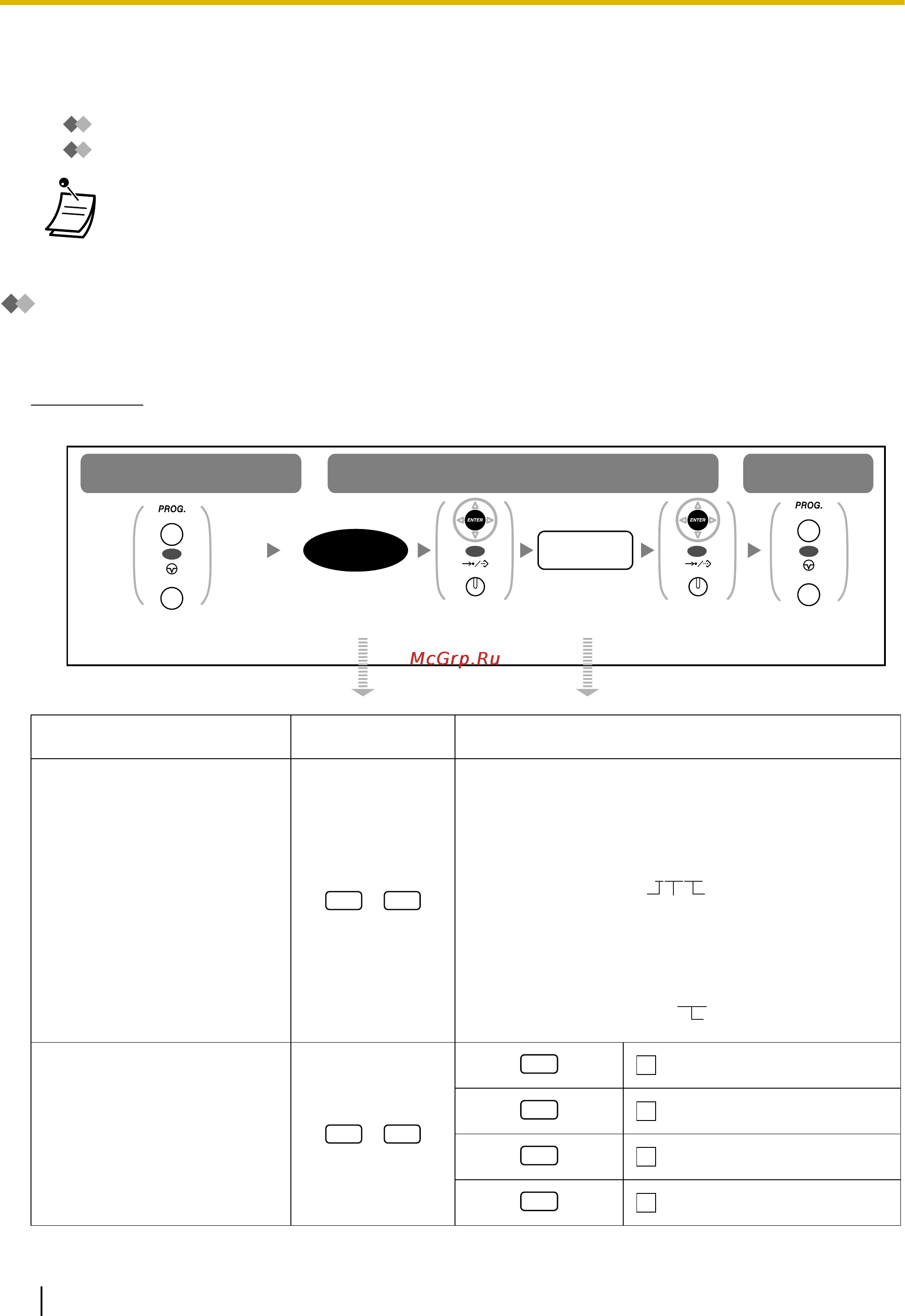 Panasonic KX-NCP1000 [218/282] Настройки в режиме программирования