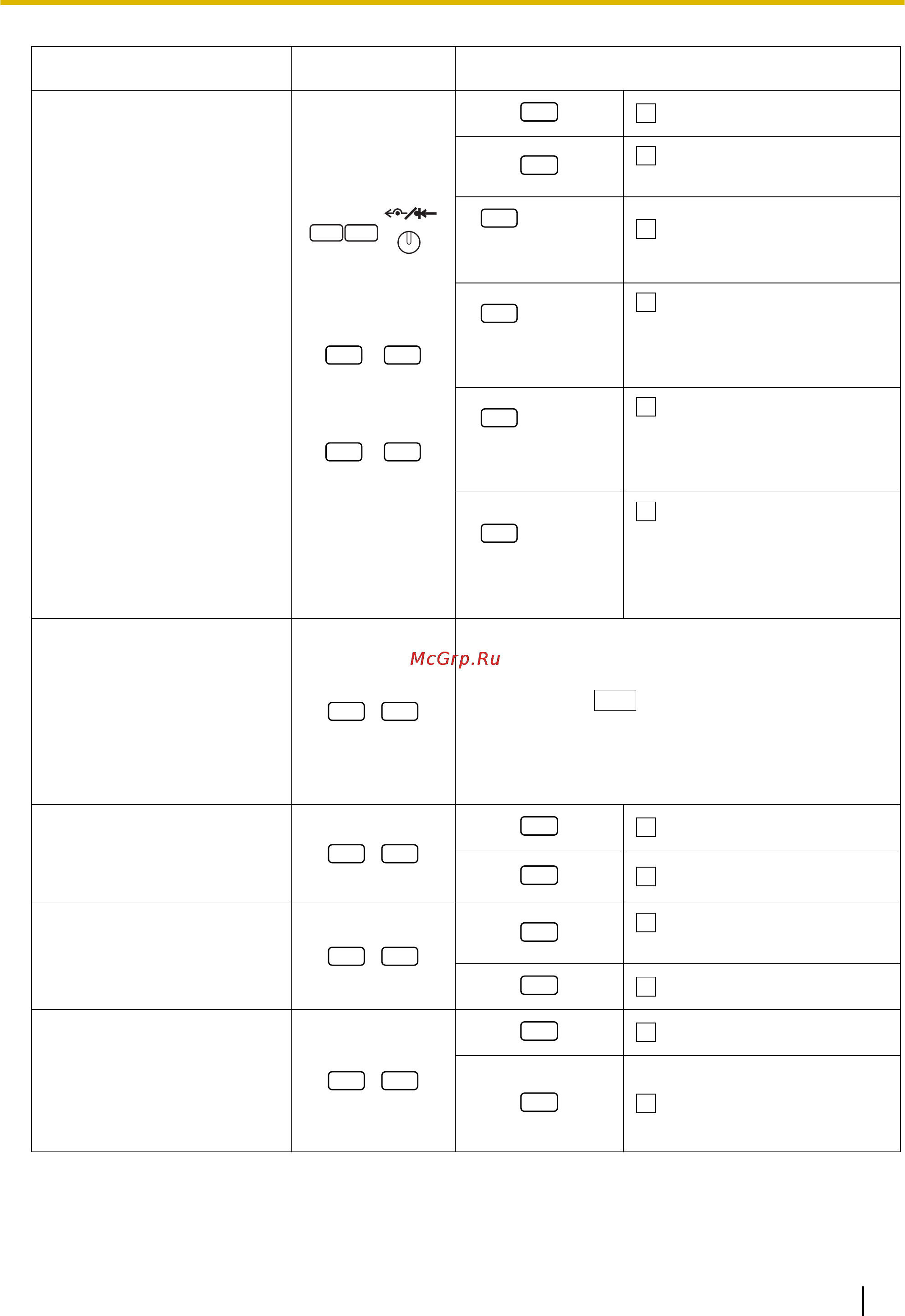 Panasonic KX-NCP1000 Инструкция по эксплуатации онлайн [223/282] 14123