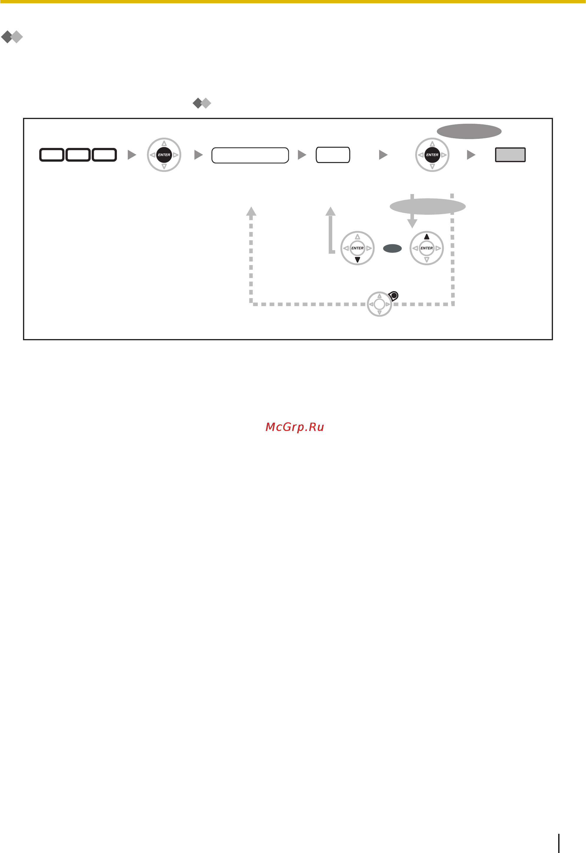 Panasonic KX-NCP1000 [245/282] Имя внутреннего абонента 004