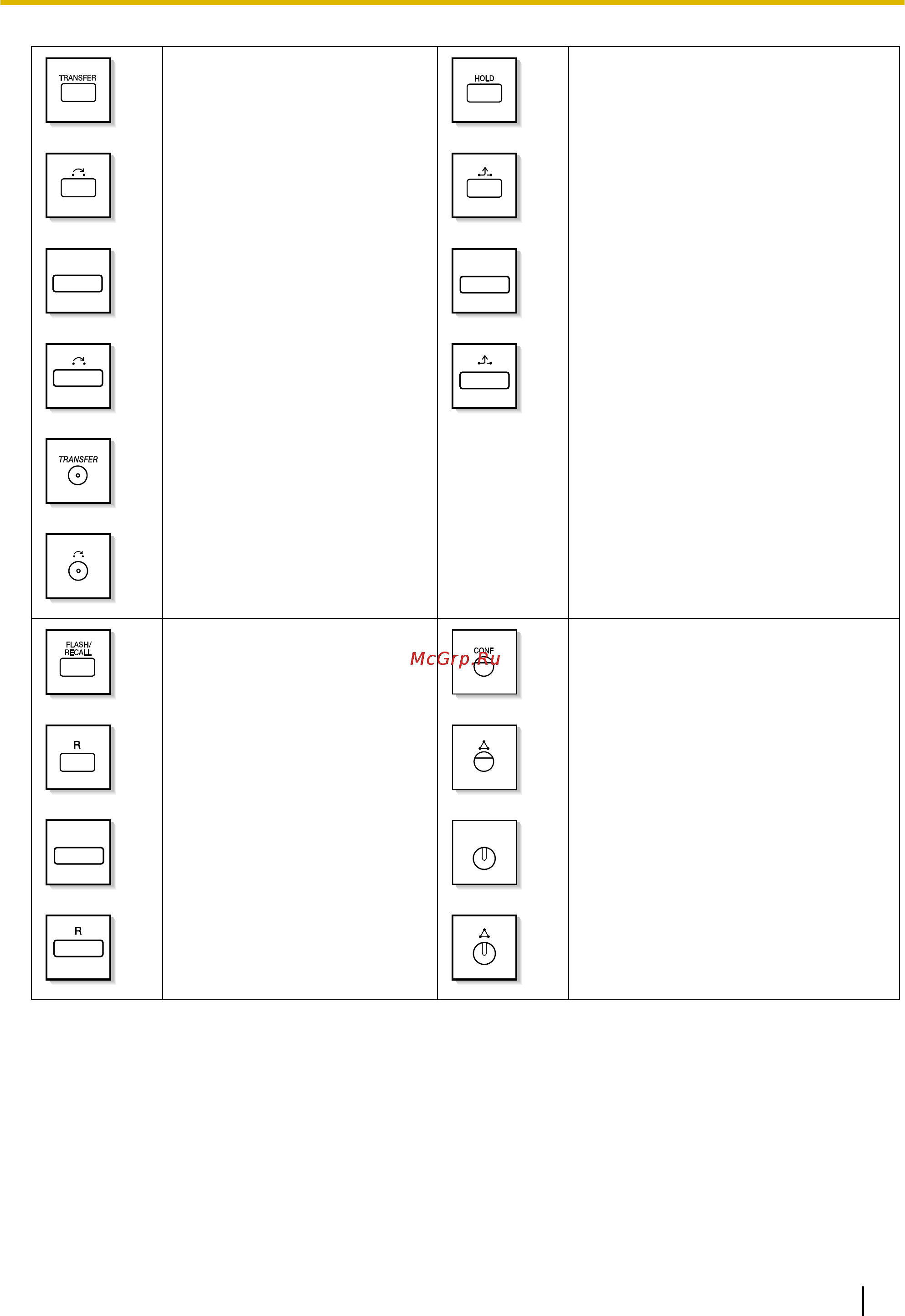 Panasonic KX-NCP1000 [27/282] Conf конференц связь