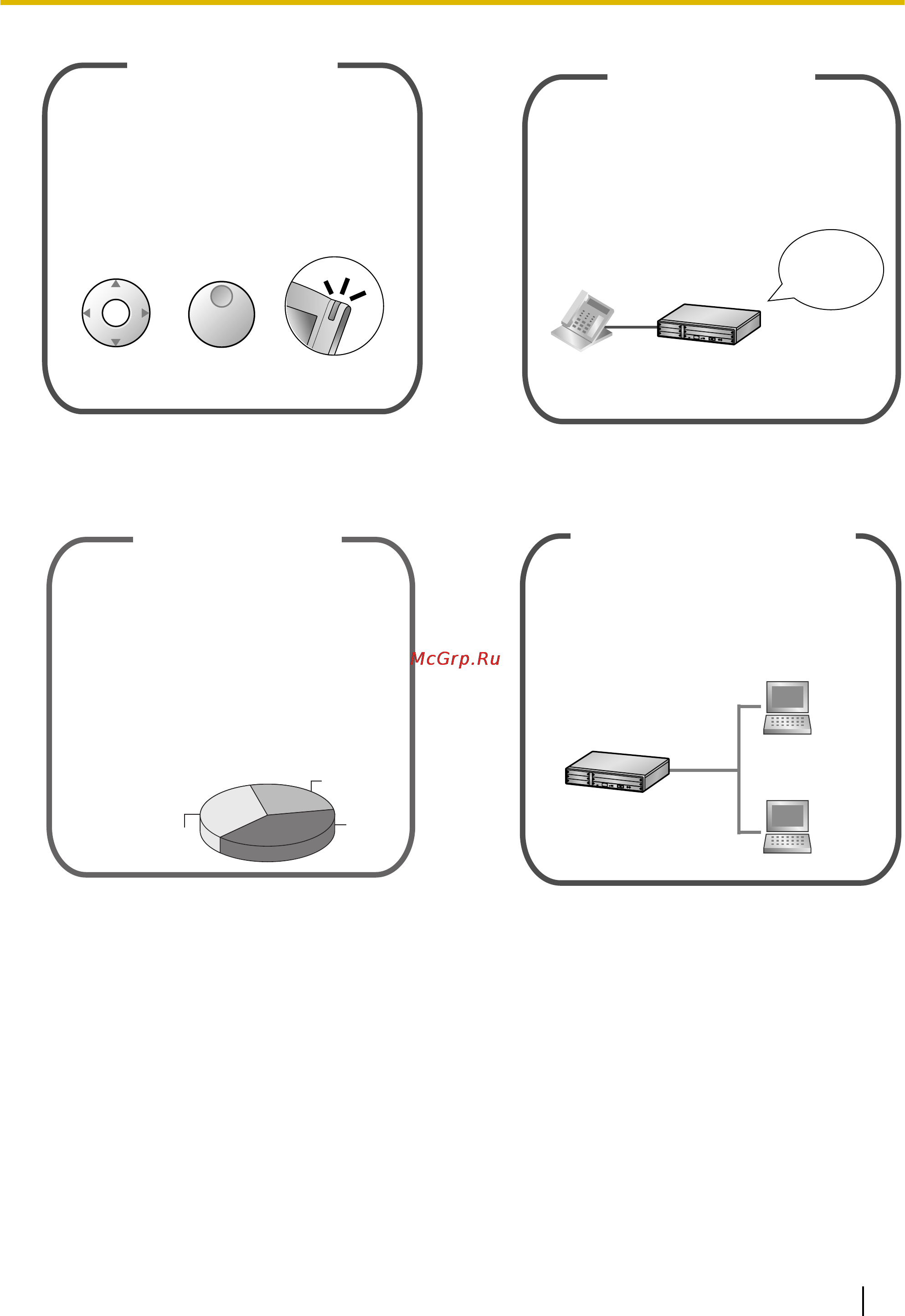 Panasonic KX-NCP500 [3/282] Руководство пользователя 3