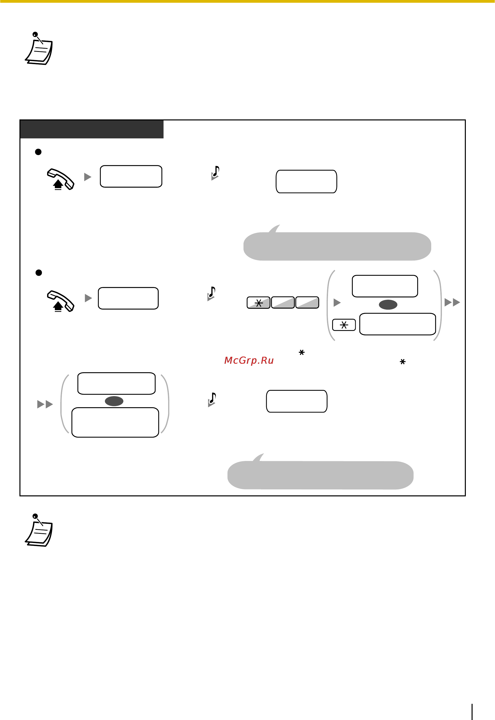Panasonic KX-NCP1000 [57/282] Верифицируемый код