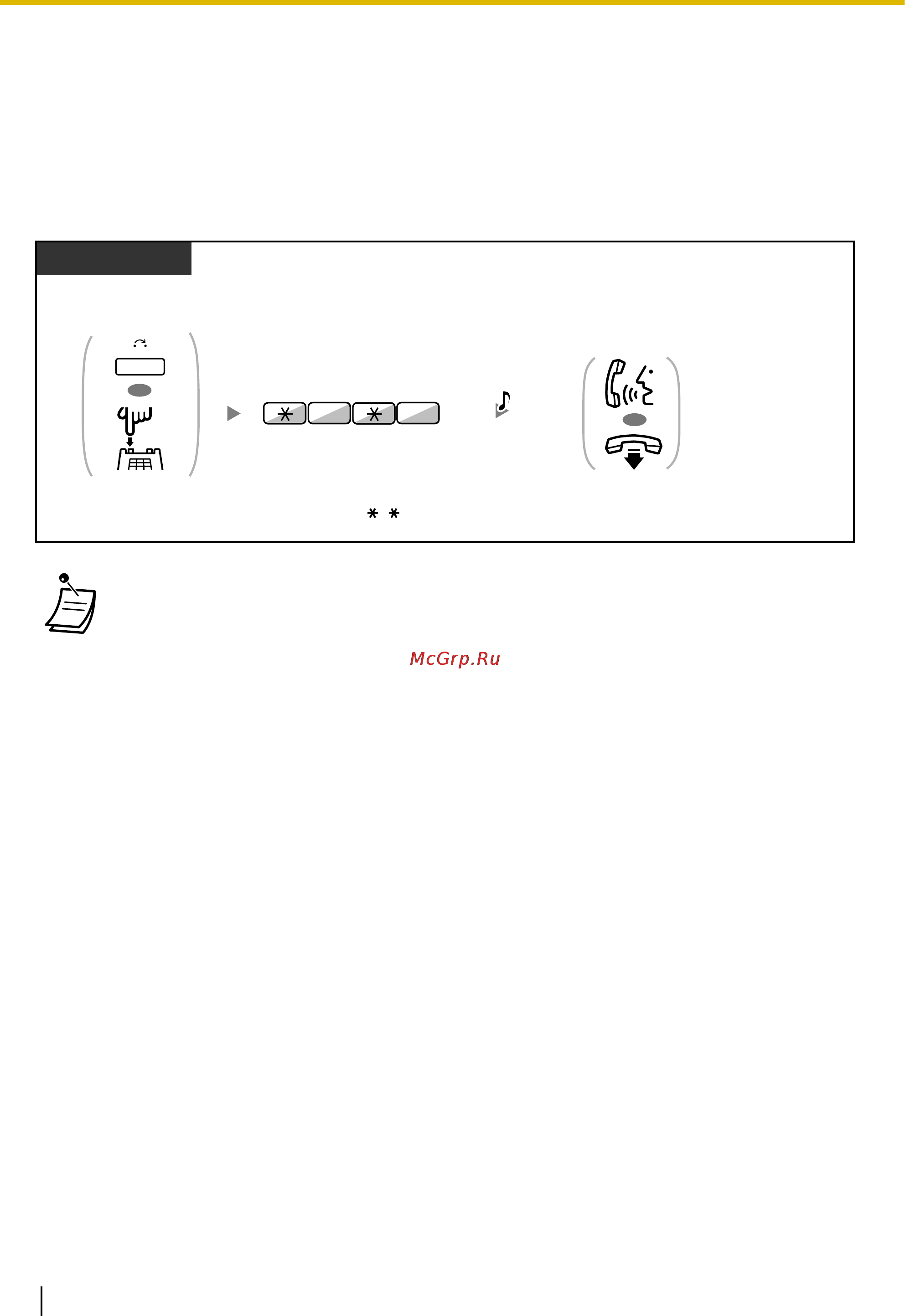 Panasonic KX-NCP1000 [66/282] Идентификация злоумышленников идентификация злонамеренных вызовов mcid